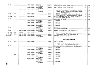 104
10-4
10-2, 4
104
104
10-6
lO4,6
104,6
2 104
10-2
10-5
..........._____..__.._..__.._..__._________.G’740-7994’778
G740-7376049
6305-734-8605 G740-7348605
Hl ________.__..___________..__._HlOl-0192417
Hl _._____________________._____HOOl-6421261
....._..._....._.__......_.................................______.......___
G503-7371105
G503-7620991
G603-7373148
---..-__....._.....-...-.....-......._--._......_-..-..................._..
-.._.........._2630-737-6048 G740-7375048
Hl 010-0026 HOOl-5421220
Hl 6310-012-0382 HOOl-7026741
. ._..._.. _. 6340-703-2628 G740-7032628
H16 .____._._._.________________._H016-5196397
~.____._________.____........._......._....... ..................._.....____.
G740-7348767
G603-7416486
H2 .____________________________.H102-0146662
G503-7416486
G740-7348768
SP-18693
WO-800096
SP-18592X
WO-801769
SP-S1640
WO-802498
7994778
7376049
7348606
-..... 192417
.. ... .. .. . _______ _ _ 120647
.-.--.-----~-......_..........._.....
SP-16992-2
WO-A831
SP-16992-3
WO-A832
SP-16992-4
WO-A833
SP-16964
WO-A862
SP-18173X
WO-649782
7371105
BOLT, INTEGRAL LOCK WASHER, ext-teeth-lock
washer, hex-hd, S, cd-pltd, sd&-24NF-3 x r/i6 (super-
seded by SCREW 192417)
SCREW, ext-teeth-lock washer, hex-hd, S, cd- or zn-
pltd, %&-24NF-2 x s (supersedes BOLT 7348606)
SCREW, CAP, hex,-hd, S, cd- or zn-pltd, s-24NF-3 x 1
(supersedes BOLT, 7313188)
SHIM, king pin bearing,_______________________.__________.__....................
0.005 thk
7620991 0.010 thk
7373148 0.030 thk
7994786
7375048
SPINDLE, wheel bearing_.._.._..._..._____.______________________._...._..._...
SPINDLE, wheel bearing, w/BEARING, assy .._..__._______._.
SCREW, hex-hd, S, s--24NF-2 x x _._._...__________..............
WASHER, lock, med, S, cd- or zn-pltd, s in..___.____.______
SPRING, steering knuckle oil seal . .......__.............................
1005.5-VENTILATION
VALVE, air, assy_._____.___._.____............................__.._.........___.______
1006-SHAFT AND UNIVERSAL JOINTS
BALL, alloy-S (universal joint, outer) (Bendix joint),....
0.872 dia
SP-18694
wo-800068
100026
120382
7032628
6196397
_.._..._._._..........._..................__..._......._.__.
BX-60672 8679978
WO-A6289
BX-60673 7348767
WO-A6290
BX-60574 7416485
WO-A6291
.___._146652
BX-60676 7416486
WO-A6293
BX-60677 7348768
WO-A6294
BX-60678 ......._..._.....__
WO-A6296
SEAL (half) oil, steering knuckle (ru)..__.__..._......__.................
I
4
SEAL (half) oil, steering knuckle, assy_.________________________________~ 4
16
16 ea
2 ea
$ ea
2
2
12
12
4
0.873 dia
0.874 dia
0.876 dia
0.876 dia
0.877 die
0.878 dia
ea
ea
ea
es
ea
ea
ea
ea
ea
ea
 