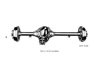 RAPD 181628
Figure 11-l. Rear axle, assy (8399854)
 