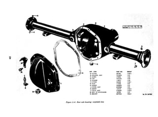 KEY ITEM-
A-FITTING
B-HOUSING, ASSY
C-SCREW
D-CAP
E-WASHER
F-FITTING
G-PLUG
H-GASKET
J-COVER, ASSY
K-ELBOW
L-VALVE, ASSY
M-BOLT W/LOCKWASHER
PART NO.
587305
7372678
179890
7375192
118975
504208
113186
7032629
8332D:E
137419
5196397
187993
N-BRACKET 8677054
GROUP
1105.5
1101
1102
1102
1102
1104.1
1101
1101
1101
1105.5
llOJ.5
1101
1204.5
Figure 11-Z. Rear axle housing-exploded view
 