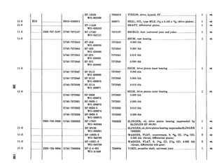 11-3
11-3
11-3
113
11-3
8~
11-3
11-3
11-3
11-3
11-3
5:
z;
2530-73’7-5197
2520-703-2633
2520-734-8604
H013-0500071
G740-7375197
..... . ...... . _________
G740-7372843
G740-7372844
G740-7372845
G740-7372846
G740-7372847
G740-7372848
G740-7372849
G740-7372850
G740-7372851
G740-7372852
G740-7372853
G740-7032633
/ G740-7348604
SP-18529
WO-802560
SP-11449
WO-636553
SP-17562
WO-642121
SP-S58
WO-639959
SP-s59
WO-639960
SP-s74
WO-639961
SP-s75
WO-639962
SP-s112
WO-639969
SP-s113
WO-639970
SP-s114
WO-639971
SP-S638
WO-639972
SP-S638-1
WO-639973
SP-S638-2
WO-639974
SP-S638-3
WO-639975
SP-17857
WO-802564
SP-30180
wo-908301
SP-13338-3
WO-645790
SP-13331-3
~ WO-645789
~SP-2-4-581
WO-A1446
7994913
.. ... 500071
. . .. ... . ... ...
PINION, drive, hypoid, 8T ..______________.______._______________.__________
SEAL, OIL, type MLS, la+&,x 3.165 x la? (drive pinion)...
SHAFT, differential pinion.. _._..____...__________..._____________________.....
7375197 SHIELD, dust (universal joint end yoke).. ..__.____________________
. ... ........ ... ... ..
7372843
SHIM, case bearing .___......_.._..._._............................................
0.003 thk
7372844 0.005 thk
7372845 0.010 thk
7372846 0.030 thk
7372847
7372848
SHIM, drive pinion inner bearing .._..__.________.................
0.003 thk
0.005 thk
7372849 0.010 thk
7372850
SHIM, drive pinion outer bearing ...__...___.....____.....................
0.003 thk
7372851 0.005 thk
7372852 0.010 thk
7372853 0.030 thk
7032633 SLINGER, oil, drive pinion bearing (superseded by
SLINGER SP-30180)
SLINGER, oil, drive pinion bearing (supersedes SLINGER
7032633)
7348604
WASHER, FLAT, countersunk, S, ‘94 ID, 1214 OD,
0.032 thk (thrust, differential pinion)
WASHER, FLAT, S, 1414 ID, 21% OD, 0.032 thk
(thrust, did erential side gear)
YOKE, propeller shaft, universal joint ......_..__.__________..__...__.
t
t
 