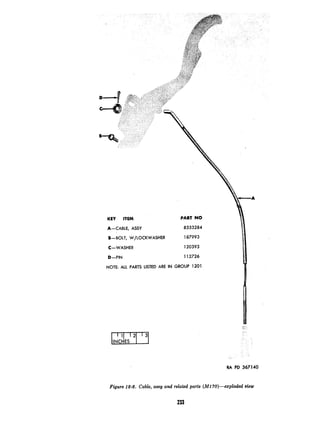 KEY ITEM
A-CABLE, ASSY
PART NO
8333284
B-BOLT, W/LOCKWASHER
C-WASHER
D-PIN
187993
120393
112726
NOTE: ALL PARTS LISTED ARE IN GROUP 1201
RA PD 367140
Figure 1.2-2. Cable, assy and related parts (Ml 70)-exploded view
 