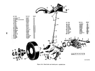 KEY ITEM PART NO.
A-HANDLE, ASSY
B-WASHER
C-SCREW W/LOCKWASHER
D-ROD
E--SPRING
F-NUT
G-YOKE
H-PIN
J-LEVER
K-SEAL
L-SCREW
M-GASKET
8329623 1201
446363 1201
9409102 1201
8329626 1201
8329625 1201
120368 1201
144242 1201
119117 1201
8329633 1201
505068 0802.7
180132 0802.7
7373157 0802.7
120930 0802.7
SP-18-19-33 0802.7
5167516 0802.7
8328480 2208.1
8328481 2208.1
124944 1201
131205 1201
8329629 1201
TD-A3722X50 1201
SP-330090 1201
SP-330091 1201
177923 1201
Q-BEARING
R-GEAR
ci
J-SLEEVE
T-NUT
a. U-WASHER
V-PIN
W-SHOE
X-LINING
Y--LINING
*
/ Z--PM
GROUP
KEY ITEM
AA-STOP
BB-RIVET
CC-BOLT
DD-DRUM
EE-SHIELD
R-FLANGE
GO-WASHER
HH-NUT
JJ-NUT
KK-WASHER
U-SHOE
MM-PIN
PART NO. GROUP
SP-330150 lM?
Tww344 1201
7324910 1201
8329632 1201
7696479 0802.7
7371099 OBO2.f
120382 1201
120369 1201
7032635 0802.7
7036380 0802.7
TO-A3722V4B 12Dt
121741 1291
RA PO 367181
Figure 12-S. Hand brake and related parts-exploded wiew
 