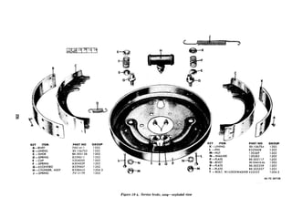 KEY ITEM
A-RIVET
6 --LINING
C -SHOE
D-SPRING
E -CUP
F -SPRING
G-ECCENTRIC
H-CYLINDER, ASSY
J -SPRING
PART NO GROUP
7001411 1202
BX-1067S3 1202
5X-303 138 1202
8329611 1202
5304050 1202
A304039 1202
8329607 1202
8328443 1204.3
7412179 1202
Figure IS-I+. Service brake, assy-exploded view
KEY ITEM PART NO GROUP
K-LINING BX-106754 1202
L -PIN 8329608 1202
M-NUT 120369 1202
N-WASHER 120382 1202
P-PLATE 8X-303 117 1202
Q-RIVET BX-90461b-t% 1202
R-PLATE 8X-303259 120?
S -PLATE 8X-303257 1202
1 -BOLT, W/LOCKWASHER 423553 1204.3
RA PO 367158
 