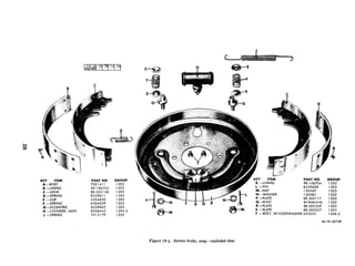 KEY ITEM
A-RIVET
B-LINING
C -SHOE
PART NO GROUP
7001411 1202
5X-l 06753 1202
8X-303 138 1202
D-SPRING 832961 I 1202
E -CUP 5304050 1202
F -SPRING A304039 1202
G-ECCENTRIC 8329607 1202
H-CYLINDER, ASSY 8328443 1204.3
.J -SPRING 7412179 1202
0
cl--e M
M
Figure 1.2-4. Service brake, assy-exploded view
KEY ITEM PART NO GROUP
K-LINING 6X-106754 1202
L -PIN 8329608 1202
M-NUT 120369 1202
N-WASHER I20382 1202
P -PLATE 8X-303 117 1202
Q-RIVET 8X-904616.K6 1202
R-PLATE 8X-303259 1202
S -PLATE 8X-303257 1202
1 -BOLT, W/LOCKWASHER 423553 1204.3
RA PD 367158
 