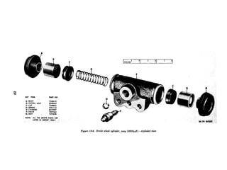 KEY ITEM PART NO
A-BOOT 7348610
E-PISTON, ASSY 8328445
C-CUP 7348852
D-SPRING 7371112
E-CYLINDER 8677097
F-VALVE 7697462
G-SEAT 7372038
NOTE; ALL THE ABOVE PARTS ARE
USTED IN GROUP Q04.3
INCHESI I 2 I 3
Figure 12-6. Brake wheel cylinder, assy (8S284/3)-exploded wiew
 