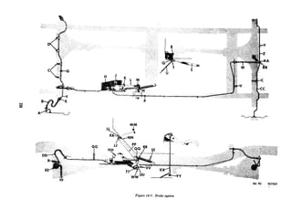 Figure 12-Y. Brake system
 