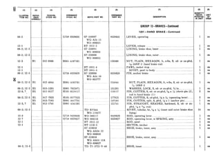 K;
E! (1)
I LLUSTRA-
TION NO.
08-Z
12-1
08-2: 12-3
08-2; 12-3
12-3
12-1
12-1
08-2; 12-3
hl,
k;
08-2; 12-3
08-2; 12-3 Hl 013-1205 HOOll7023871 131205
12-3, 7 Hl 011-9117 HIOI-0119117 119117
08-2; 12-3 Hl 017-7923 HlOl-0177923 177923
Hl 013-7185 HO01 -4417731 137185
HI 01221741 HOOll4541581 12174112-3, 7
08-2; 12-3
12-3
12-7
12-1
12-1
08-2; 12-3
(2)
REFER-
ENCE
SYMBOLS
Hl 012-0368 HOOl-4167561
Hl 012-4944 HOOl--4185761
(3)
FEDERAL
STOCK NO.
(4)
ORDNANCE
STOCK NO.
G758-8329633
G758-8329629
(3758-8329626
(3758-8329627
(5)
MFR’S PART NO.
SP-330087
WG-A34415
WO-806025
BT-1012-2
SP-330091
WOP806034
SP-330090
WO-806035
BT-1011-4
BT-1011-5
SP-330088
WG-A34418
WO-805777
TD-RV344
wo-119477
WO--806117
WO~806116
BT-1012-12
BT-1150-2
SP-310059
WG-AA34412
WO-806028
SP-310058
WGmAA34412A
WO-806027
TDpTll3722-V-48
(7)
DESCRIPTION
8329633
GROUP 12-BRAKES-Continued
1201 -HAND BRAKE-Continued
LEVER, operating .._..._ .._ _.......
120368
8329629
124944
LEVER, release ........ ...................................................
LINING, brake shoe, inner.. ..................................................
LINING, brake shoe, outer .__._.............................................. 1
NUT, PLAIN, HEXAGON! It, s-fin, S, cd- or zn-pltd,
5+24NF-2 (hand brake rod)
PAWL, racket stop . . ..
RIVET, paw1 to body ~~.. .._.... ..._..._.........._.......
PIN, anchor brake
NUT, PLAIN, HEXAGON, It, s-fin, S, cd- or zn-pltd,
,sgp18NF-2
WASHER, LOCK, S, cd- or zn-pltd, g in ...._..._............
PIN, COTTER, S, cd- or zn-pltd, 3& x % (cievis pin (21,
rod to hand brake (1))
PIN, COTTER, S, cd-pltd, W x g (operating lever)
PIN, COTTER, split, S, pltd, W x 1 (anchor pin)
PIN, STRAIGHT, HEADED, hardened, S, cd- or zn-
pltd, %&x I:$&(rod)
RIVET, tubular, br, 3A6 x % (inner and outer brake shoe
lining)
ROD, operating lever ~. ._............_.. .
ROD, operating lever, w/SPRING, assy ... .. ..._.._......
ROD, paw1 ..._.._.................
SECTOR, ratchet ........._................................._..._.__..
SHOE, brake, inner, assy ~.. ._
8329626
8329627
SHOE, brake, outer, assy ......................... ............ .................
SHOE, inner.. ..................... ................................................
(a)
Q$.;;T
PO RATiD
IN UNIT
1
1
1
1
1
3
2
1
1
14
1
1
(8)
Y
) “ETISSUE
ea
ea
ea
ea
ea
ea
ea
ea
ea
ea
ea
ea
ea
ea
ea
ea
ea
ea
ea
ea
ea
ea
 