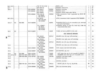 08-2; 12-3
12-1
12-3,7
08-2; 12-3
12-3,‘7
12-3
hD lfk6
G:
114
12-4
12-4
12-4
11-4; 12-4
114
12-4
12-4
12-4
-- 12-4
Ef
.... .
Hl
Hl
Hl
Hl
_ .
.. .
....
.
...
.
144-6363
)12-0369
i310-012-0382
!530-495-9594
i320-700-1411 G518-7001411
...
:758-8330948
:758-8330948
3758-8329630
I’D-TI-722-8-333
3T-1029-9A
NO-806118
NO-803358
NO-809429
WG-A34-63
SP-330089
WO-805778
SP-330150
WG-A34-63A
WO-810822
KlOl-0446363 _.............. .~ ..~
I’D-1729S227
SP-330151
WG-4372D
WO-810823
KlOl-0144242 .
_
G518-5304059
G758-8329607
HOOl-4167601
HOOl-7025741
Gi’40-7697463
BX-303133
WO-807281
BX-303134
WO-80’7282
BX-303135
WO-807283
BX-303136
WO-807284
BX-23969
wo-391404
BX-302691
WO-805592
G758-8329608
WO-640886
BX-1067S3
WO-116551
BX-1067S4
WO-116552
BX-70S6
WO-374586
BX-25829
WO-807374
1330948
1330948
8329630
446363
144242 YOKE, rod end, 5$&24NF-2 x 2% (rod) .......... .................. 1
T202-SERVICE BRAKES
8677617 BRAKE, front, left, assy (self-centering). ........................... 1
8677616 BRAKE, rear, left, assy (self-centering)~ ............................. 1
5304050
8329607
120369
120382
7697463
7001411 RIVET, tubr, br, 194 x M, 194 hd dia ........ ......................
8329608 PIN, shoe hold-down spring ..................................................
SHOE, outer~.............................................................................
SPRING, release lever ....... .......... ........................ _...................
SPRING, retracting.. ..~__................. ....... _................................
SPRING, tension ...................................................................
SPRING, tension, brake cable (M170). ................................
STOP, transmission brake (superseded by STOP SP-
330150)
ea
ea
ea
ea
ea
ea
STOP, transmission brake (supersedes STOP 8329630) .... 1 ea
WASHER, FLAT, hv, S, cd- or zn-pltd, 54sin. (clevis pin
and rod to hand brake)
WASHER, spring, S, 0.516 ID, 0.812 OD, 0.094 thk
(transmission brake shoe)
4
2
ea
ea
ea
BRAKE, front, right, assy (self-centering). ................ ......... 1
BRAKE, rear, right, assy (self-centering) .......................... 1
CUP, retainer, shoe hold-down spring. ................................. 16
ECCENTRIC, adj, shoe. ...... ............................................ 8
NUT, plain, hex, reg, S, cd- or zn-pltd, &24NF-2.. ...
WASHER, lock, med, reg, S, cd- or zn-pltd, 9s in .........
GASKET, rear grease slinger.. ................. ............................
LINING, front shoe ................................................................
LINING, rear shoe.. ................................................................ 4
80
8
ea
es
ea
ea
ea
ea
ea
ea
ea
ea
ea
ea
ea
 