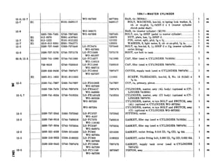 12-8
12-7
12-7
12-5
12-5
03-8;12-5
NI 12-5
tii;
12-5,7
12-5
12-5
12-5
12-5
=, 12-5
L
i
11
I1
I1
11
31
....... .
___... . ...__... .. .............. .
1305-769-7465 G740-7697465
112-0370 HOOl-4167641
112-1222 KlOl-0121222
i310-012-0395 HOOl-7043771
1530-737-5440 G503-7375440
1530-737-5176 G740-7375176
!530-741-1069 G744-7411069
‘53-9310 G740-7539310
!530-359-0456 G740-7697477
j305-011-1655 HlOl-0111655
!530-741-7607 G503-7417607
2530-769-7478 G740-7697478
1530-741-6524 G740-7416524
2530-737-2342 G503-7372342
2530-740-9316 G744-7409316
5330-737-3354 G742-7373354
5330-521-4539 G508-5214539
5330-516-0323 G508-6160323
2530-359-0445 G740-7697476
HlOl-9409117
.
..
7
WO-647592
WO-906171
WO-647606
. ... ..... ......
LO-FC3474
WO-637605
LO-FC12496
WO-801937
LO-FC14577
wo-119513
LO-FC11940
WO-800713
LO-FC10945
WO-647297
. . . . ..
LO-FD2108H
WO-637590
LO-FE3441C
WO-648069
LO-FE14054B
WO-805238
WO-807203
WO-807204
LO-FC5727
WO-A557
LO-FC7370
WO-119162
LO-FC3587
WO-648974
LO-FC602
WO-637604
LO-FC603
WO-637606
LO-FC10946
WO-647289
LO-FC11140
WO-647286
3677304
j409117
7697465
120370
121222
120395
7375440
7375176
7411069
7539310
7697477
111655
7417607
7697478
7416524
.. .....
7372342
7409316
7373354
5214539
5160323
7697476
8673967
1204.1-MASTER CYLINDER
BAR, tie (M38Al) ____..._.________.__..__._..._......._____.______.._._______......
BOLT, MACHINE, hex-hd, w/spring lock washer, S,
cd- or zn-pltd, a/s-24NF-2 x 3 (master cylinder
clutch pedal shaft)
BAR, tie (master cylinder) (M170) ______._______._..._..................
BOLT, eye, T/16-20NF (pedal to master cylinder) _...._._..._..
NUT, plain, hex, ‘/16-20NF-2 __...._.._..._.___._..__....................
PIN, cotter, split, pltd, s/si x % ________..._.__...__....................
WASHER, fl, light series, S, cd- or zn-pltd, ?& in .._______
BOLT, sp, hex-hd, S, s-20NF-2 x 154 (master cylinder
outlet fitting)
BOOT, eye bolt to tank .___..._._.___....._......................................
CAP, filler (used w/CYLINDER 7416624) .___.___________________
CAP, filler (used w/CYLINDER 7697478) __..____._______________
COVER, supply tank (used w/CYLINDER 7697478)......
SCREW, THREADED, hex-hd, S, No. 14 (0.242) x
% in.
CUP, ru, primary, piston ._______...._.____......................._________._____
CYLINDER, master, assy (AL body) (optional w/CY-
LINDER 7416524)
CYLINDER, master, assy (Cl body) (optional w/CY-
LINDER 7697478)
CYLINDER, master, w/eye BOLT and SWITCH, assy
(AL) (optional w/CYLINDER WO-807204)
CYLINDER, master, w/eye BOLT and SWITCH, assy
(CI) (optional w/CYLINDER WO-807203)
FITTING, outlet ._..._._.___.....___........................._____._..________._____
GASKET, filler cap (used w/CYLINDER 7416524)........
GASKET, filler cap (used w/CYLINDER 7697478)........
GASKET, outlet fitting, 0.510 ID, 1x6 OD, i/si thk ______.._.
GASKET, outlet fitting bolt, 0.600 ID, 1% OD, 0.032 thk
GASKET, supply tank cover (used w/CYLINDER
7697478)
PISTON, assy ___.__.___________..__._.____.____.______________________.................
1
1
ea
ea
1 ea
1 ea
1 ea
1 ea
1 ea
1 ea
1 ea
1 ea
1 ea
1 ea
6 ea
1 ea
1 ea
1 ea
1 ea
1 es
1 ea
1 ea
1 ea
1 ea
1 ea
1 ea
1 ea
 