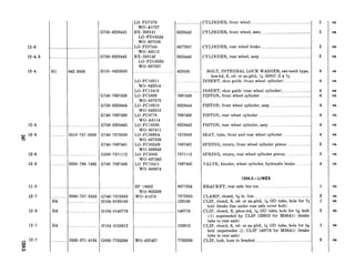 12-6 ...._ .
124,6 ..
12-4 Al
12-6
x:) 12-6
:i
12-6
12-6 .
11-2
12-7
12-8
H4
H4
12-7
i;;
12-7
c3
P.
U”
H4
.._.
.._
‘42-3553
!510-‘7372838
LO-FD7378 .____CYLINDER, front wheel ......_.........._.....................................
WO-Al737
3x-303141
LO-FD16534
WO-807356
LO-FD7544
WO-A6112
3X-303142
LO-FD16535
WO-807357
1328442 CYLINDER, front wheel, assy.. ........ ............... ___________________..
.
.
s
,
.
z
2
!530-769-7462
i340-737-2833
!530-371-4134
2758-8328442
. . .
:758-8328443
$677097
1328443
3101-0423553 ._...._............. ~~~ 123553
3740-7697459
5758-8328444
G740-7697460
G758-8328445
G740-7372838
G740-7697461
G503-7371112
G740-7697462
LO-FClO311
WO-642014
LO-FC12416
LO-FC5889
WO-637578
LO-FC10310
WO-642013
LO-FC8776
WO-A6114
LO-FC16536
WO-807411
LO-FC5999A
WO-637539
LO-FC3024B
WO-639949
LO-FC6003
WO-637545
LO-FC12411
WO-648674
1697459
3328444
7697460
3328445
7372838
7697461
7371112
7697462
G740-7372833
H104-0126166
H104-0140776
SP-18602
WO-802509
WO-A1378
8677054
7372833
126166
140776
H104-0125912 125912
G085-7735289 WO-637427 7735289
CYLINDER, rear wheel brake.. ............................................
CYLINDER, rear wheel, assy.. .................. ..........................
BOLT, INTEGRAL LOCK WASHER, ext-teeth type,
hex-hd, S, cd- or zn-pltd, x-20NC-2 x W
INSERT, shoe guide (front wheel cylinder). .......................
INSERT, shoe guide (rear wheel cylinder). .........................
PISTON, front wheel cylinder.. .........................._...............
PISTON, front wheel cylinder, assy ....................................
PISTON, rear wheel cylinder.. ..............................................
PISTON, rear wheel cylinder, assy ....................................
SEAT, tube, front and rear wheel cylinder.. .............. ..........
SPRING, return, front wheel cylinder piston ............... .....
SPRING, return, rear wheel cylinder piston ..._..................
VALVE, bleeder, wheel cylinder, hydraulic brake.. ..........
1204.5-LINES
BRACKET, rear axle line tee .............................................
CLAMP, closed, 5/1in. line ... ._ ............. .............................
CLIP, closed, S, cd- or zn-pltd, x OD tube, hole for %
bolt (brake line under rear axle cover bolt)
CLIP, closed, S, phos-ctd, x OD tube, hole for 5% bolt
((1) superseded by CLIP 125912 for M38Al) (brake
tube to rear axle)
CLIP, closed, S, cd- or zn-pltd, x OD tube, hole for 5/ii
bolt (supersedes (1) CLIP 140776 for M38Al) (brake
tube to rear axle)
CLIP, lock, hose to bracket.. ...................._.............................
ea
ea
2
2
ea
ea
8 ea
4 ea
4 ea
4 ea
4 ea
4 ea
4 ea
4 ea
2 ea
2 ea
4 ea
ea
ea
ea
ea
1 ea
6 ea
 