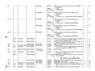 12-7 WO-806721 86X618
WO-640942
142431
44-T-5080-
10
8673473
142431
44-T-5080-
10
12-7-8 WO-905857
WO-640943
142431
44-T-5080-
10
8673474
142431
44-T-5080-
10
12-7, 8 . ._. .. .. . ... .. . WO-905858
H6
H6
114-2431
142431
44-T-5080-
10
142431
113-7396 137396
12-7
12-7
12-7
12-7
12-7
. . .. ..
... .
Hl
2530-737-2839
142-3555
WO-804201
WO-649859
7418146
7372839
423555
...... ..
Hl
H7’
4730-737-2343
H006-0230209
H006-0230308
G740-7418146
G740-7372839
HlOl-0423555
G503-7372343
HlOl-0187263
H007-0218040
LO-FC5778
WO-637432
7372343
118-7263 187263
44-T-5080-
10
02-2 ..... . G740-7372840
12-7 ....
12-7 Hl
2530-769-7452 G740-7697452
312-3534 HOOl-5421281
WO-801664
WO-801663
WO-801662
7372840
8673316
7697452
123534
;;;
~8 12-7 Hl 350-33.51 HOOl-4040541 503351 NUT, self-Ikg, hex, S, cd- or zn-pltd, s-24NF-3 __________
LINE, master cylinder to rear flex line, assy (M38Al).....
Composed of:
2 NUT
1 TUBE (62x6)
LINE, rear axle tee to left brake cylinder, assy.__........._._....
Composed of:
2 NUT
1 TUBE (27% in.) (superseded by LINE WO-905857)
LINE, rear axle tee to left brake cylinder, assy .._.......__.
Composed of:
2 NUT
1 TUBE (25 in.) (supersedes LINE 8673473)
LINE, rear axle to right brake cylinder, assy ..____._..............
Composed of:
2 NUT
1 TUBE (30% in.) (superseded by LINE WO-905858).
LINE, rear axle to right brake cylinder, assy._._.._________..___.
Composed of:
2 NUT
1 TUBE (25 in.) (supersedes LINE 8673474)
NUT, inverted flared tube coupling, br, plain, s-24NF-2
x 942,male end (optional w/NUT, 137396)
NUT, inverted flared tube fitting, S, cd- or zn-pltd, s/8-
24NF-2 x ?& (optional w/NUT 142431)
RING, RETAINING, brake tubing (front (2), rear (l))...
TEE, front axle._____...._.............................................................
BOLT, INTEGRAL LOCK WASHER, ext-teeth, hex-
hd, S, cd- or zn-pltd, M-20NC-2 x 1%
TEE, rear axle..________.................................................................
BOLT, hex-hd, integral lock washer, ext-teeth, S, cd-
or zn-pltd, x-20NC-2 x W
TUBING, cop, seamless, soft, anld, size a/es,0.188 OD,
thk of wall 0.035
1206-PEDAL AND CONNECTIONS
BEARING, PLAIN, SLEEVE, shaft retainer bracket.._..
BRACKET, shaft retainer .._.._.__.____.................................
BRACKET, shaft retainer, w/BUSHING, assy..______.._.____.
BOLT, math, hex-hd, S, cd- or zn-pltd, g-24NF-3 x
1%
1
1
1
1
1
14
14
3
1
1
1
1
$
2
1
1
3
3
ea
ea
ea
ea
ea
ea
ea
ea
ea
ea
ea
ea
ft
ea
ea
ea
ea
ea
 