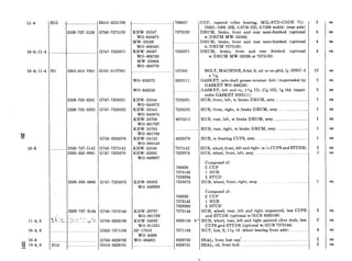 11-4
10-6; 11-4
10-6; 11-4
10-6
11-4, 6
10-4, 6
10-6
5; 10-4, 6
-.
H13
......._._...._...........H012-6221700
!530-737-5139 G740-7375139
.. . .. G747-7328371
i305-01337991 HlOl-0137991
!530-732-8291 G747-7328291
!530-‘732-8292 G747-7328292
2530-737-5142
1530-352-6961
G758-8333378
G740-7375142
G747-7328376
2530-352-6960 G747-7328375
2530-737-5144 G740-7375144
G758-8333106
G503-7371106
G758-8329732
H013-8329731
CHW-33547
WO-649875
VIW-33596
WO-808595
CHW-36567
WO-808769
MW-3396A
WO-808770
UO-636372
MO-646238
iHW-33544
WO-649873
CHW-33545
WO-649874
KHW-33706
WO-801707
KHW-33705
WO-801708
KHW-34123
WO-909548
<HW-33546
<HW-33553
WO-649937
KHW-33552
WO-649938
KHW-33707
WO-801709
KHW-34082
WO-811351
SP-17016
wo-A866
WO-804821
706857
7375139
_
7328371
CUP, tapered roller bearing, MIL-STD-CODE 711-
25821-1000 (SR, 2.8750 OD, 0.7500 width) (rear axle)
DRUM, brake, front and rear semi-finished (optional
w/DRUM MW-33596)
DRUM, brake, front and rear semi-finished (optional
w/DRUM 7375139)
DRUM, brake, front and rear finished (optional
w/DRUM MW-33596 or 7375139)
137991
8393111
BOLT, MACHINE, fl-hd, S, cd- or zn-pltd, g-ZONC-2
x ?A
7328291
GASKET, axle shaft grease retainer (felt) (superseded by
GASKET WO-646238)
GASKET, felt and ru, llsF&ID, 2rA6OD, 746thk (super-
sedes GASKET 8393111)
HUB, front, left, w/brake DRUM, assy .._...__...__._.____...........
7328292 HUB, front, right, w/brake DRUM, assy ..__._____.__...........
8673315 HUB, rear, left, w/brake DRUM, assy ._._______._______................
HUB, rear, right, w/brake DRUM, assy~.._......____.___...........
8333378
7375142
7328376
HUB, w/bearing CUPS, assy.. .._._._.__._....___....____...
HUB, wheel, front, left and right (w/o CUPS and STUDS).
HUB, wheel, front, left, assy ~.. ..____.........
706836
7375142
7328294
7328375
Composed of:
2 CUP
1 HUB
5 STUD
HUB, wheel, front, right, assy.~.. ._............... .._...............
706836
7375142
7328293
7375144
Composed of:
2 CUP
1 HUB
5 STUD
8333106
7371106
HUB, wheel, rear, left and right unpainted, less CUPS
and STUDS (optional w/HUB 8333106)
HUB, wheel, rear, left and right painted olive drab, less
CUPS gnd STUDS (optional w/HUB 7375144)
NUT, hex, S, 15/$-16 (wheel bearing front axle) ... . ......
8329732 SEAL, front hub cap: ._..................................
8329731 SEAL, oil, front hub. .............___....................................... ~...
2
4
4
4
12
2
2
1
1
1
1
1
2
1
1
2
2
4
2
2
ea
ea
ea
ea
ea
ea
ea
ea
ea
ea
ea
ea
ea
ea
ea
ea
ea
ea
ea
ea
 