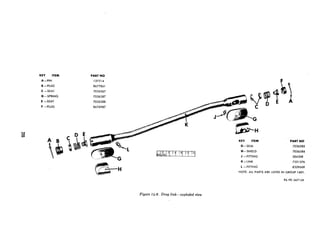 KEY ITEM PART NO
A-PIN
B-PLUG
C -SEAT
D-SPRING
E -SEAT
F -PLUG
137214 F
8677061
7036567
7036587
7036588
8676987
KEY ITEM
G-SEAL
H-SHIELD
J -FITTING
K-LINK
PART NO
7036585
7036584
504208
7351376
83296691 -FITTING
NOTE: ALL PARTS ARE LISTED IN GROUP 1401.
RA PD 367159
Figure 14-3. Drag link-exploded view
 