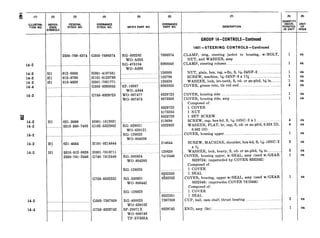 dh
SFML (1) (2) (3) (4) (5) (9) (7)
I~~u&TpO
. R:z-
FEDERAL ORDNANCE
STOCK NO. STOCK NO. MFR;S PART NO. %%A%? DESCRIPTION
SYMBOLS
14-2
14-2
14-2
14-2
144
14-2 .........--
Pi
14-2
14-2
14-2
14-2 Hl 021-4644 HlOl-0214644
14-2 Hl
14-2
14-4
Hl 012-0368
Hl 012-3798
Hl 013-8538
Hl
2530-769-6374 G503-76963'74
HOOl-4167561
HlOl-0123798
HOOl-7021771
~G503-8393055
_._.....______..._...........G758-8329723
021-3698 HOOl-1013021
5310-360-7403 G102-5322952
5310-012-0638 HOOl-7018711
2530-741-2446 G740-7412446
______ _
I_ _ _ .
.. _... _ ... . ..... .
G758-8332552
G503-7367859
G758-8329742
RG-502282
WO-A635
RG-475104
WO-A636
SP-16067
WO-A844
WO-807477
WO-807475
RG-029021
WO-639121
RG-126023
WO-804386
RG-500824
WO-804385
RG-126023
RG-500931
WO-808442
7696374
8393048
120368 NUT, plain, hex, reg, s-fin, S, 5h-24NF-2 ._.._..._.__._______...
123798 SCREW, machine, 5h-24NF-3 x 1% ..__...._____.....__...........
138538 WASHER, lock, int-teeth, S, cd- or zn-pltd, 54sin ...._...__
8393055 COVER, grease retn, tie rod end ....._...__......__........................
8329723
8673368
8329723
5175255
8329728
213698
5322952
214644
120638
7412446
8332553
8332552
RG-126023
RG-400025
WO-639102
SP-20071X
WO-806749
TP-SV332A
8332551
7367859
8329742
GROUP 14-CONTROLS-Continued
1401 --STEERING CONTROLS-Continued
CLAMP, mtg, steering jacket to housing, w/BOLT,
NUT, and WASHER, assy
CLAMP, steering column.. ______..__.._......_...............................
COVER, housing side ...._..._.........___........................................
COVER, housing side, assy ...._..._..._......................................
Composed of:
1 COVER
1 NUT
1 SET SCREW
SCREW, cap, hex-hd, S, yG-18NC-2 x 1. .. .. .. .._..
WASHER, FLAT, br, cap, S, cd- or zn-pltd, 0.328 ID,
0.562 OD
COVER, housing upper ........__........._.......................................
SCREW, MACHINE, shoulder, hex-hd, S, %&18NC-2
x%
WASHER, lock, heavy, S, cd- or zn-pltd, 5/~in ..._.. .
COVER, housing upper, w/SEAL, assy (used w/GEAR
8329724) (superseded by COVER 8332552)
Composed of
1 COVER
1 SEAL
COVER, housing, upper w/SEAL, assy (used w/GEAR
8332549) (supersedes COVER 7412446)
Composed of:
1 COVER
1 SEAL
~CUP, ball, cam shaft thrust bearing . .._.....
IEND, assy (lht) ............._......_....... ._..____.....__........................
1
1
1
1
4
4
1
3
3
1
1
2
1
UNIT
IS%E
ea
ea
ea
ea
ea
ea
ea
ea
ea
ea
ea
ea
ea
ea
ea
ea
ea
 