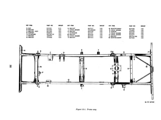 KEV ITEM PART NO GROUP KEY ITEM PART NO GROUP KM ITEM PART NO GROUP
A-BAR
B--BRACKET
C-BRACKET, ASSY
D-suPpoRT
E-OUTRIGGER
F--BRACKET
G-BRACKET
8331831 2101 H-BRACKET 86775 17 1501
8677505 1501 J-CROSS MEMBER wo-800605 1.501
8677503 1501 K-BRACKET 8677428 1501
8328475 1501 L-OUTRIGGER 0677291 1501
wo-907147 1501 M--BRACKET 8677649 1501
7697870 1501 N-CROSS MEMBER 8677579 1501
7372504 1501 P-BRACKET 8677416 1501
Q-REINFORCEMENT
R-CROSS MEMBER
S-SUPPORT
T-CROSS MEMBER
U-CROSS MEMBER
V-BRACKET
W-REINFORCEMENT
8477420 I501
7372507 1501
8677429 1501
8673467 1501
8673477 1501
MSP-344-306 1501
8677650 1501
Figure 15-l. Frame assy
 