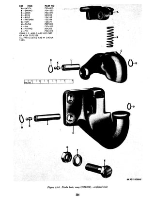 KEY ITEM PART NO
A--LATCH 7524313 _(b*,m-*...r‘i s-I_--
B-SPRING 7044253
C-LOCK 7524314
D-RING 583035
I
E--BOLT 124169
F -WASHER 120384
G-NUT 120371
H-PINTLE 7073213
J -PIN 7524315
,K-FITTING 504203
1 -PIN 7524316 ,
ITEMS E, F, AND G ARE NOT PART
OF ASSY 7073209.
ALL PARTS LISTED ARE IN GROUP 3
1503.
Figure 15-S. Pintle hook, assy (707S209)-exploded view
 