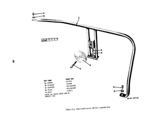 p
KEY 1TLM
PART NO
A-SCREW
451976
B-WASHER.
120388
C-SUPPORS
WO-685390
D-PLATE
WO-685399
E-BOLT
125815
NOTE: ALL PARTS LISTED ARE ‘N
GROUP 1504
Figure 15-b. Spare wheel carrier (M1?‘0)-ez$oded View
 