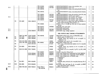 15-1
15-1
Hl 010-4097 HOOl-0924213
15-1
15-1
EL
Hl
Hl
II1
Hl
Hl
Hl
Hl
15-2 H16
15-2
;;;
8
2540-741-033’7
012-4169
012-0424
5310-012-0334
2510-769-7439
012-0424
5310-012-0396
G740-7410337
HOOl-5424701
HOOl-5424561
HOOl-7025301
G740-7697439
HlOl-0271476
HOOl-5424561
HOOl-7043301
3753-3323443
3753-3332074
314-5371 HOOl-5614921
3504203 IO16-0504203
1540-752-4313 3503-7524313
G753-3323475
WO-301695
WO-305513
WO-303739
WO-303790
WO-305555
WO-360216
wo-305575
WO-305556
WC-305576
WO-906663
WO-647415
WO-309113
WO-306219
wo-305719
WO-302765
WO-300051
. 120396
WO-300333
WO-307564
WO-309162
WO-307573
8676979
6323443
3332074
. . _. .. . .
HLH-T63-0
WO-301736
3673507
3677650
REINFORCEMENT, frame cross member, rear .._..._..
REINFORCEMENT, frame rear......_........._.......................
REINFORCEMENT, frame, rearspring shackle bracket,
left
REINFORCEMENT, frame, rear spring shackle bracket,
right
3677504
3673334
3677420
3677421
104097
REINFORCEMENT, frame side member, front left, assy
REINFORCEMENT, machine gun support ..___..
REINFORCEMENT, side member, left (welded)___..__.....
REINFORCEMENT, side member, front, right ..__.._.
REINFORCEMENT, side member, right (welded) . .
RIVET, solid, 5/16x % (engine stay cable rear bracket (l),
brake pedal retracting spring bracket (1))
SHIM, S, No. 9 (0.1495) ga (left end of cross member)
(M170)
3673963
3677429
3323475
SPACER, bolt, snow plow_......_.........._...................................
SUPPORT, guard panel... _......_.........._.................................
SUPPORT, machine gun.._._._..._..__...__.___.__..__........................
SUPPORT, mtg, voltage regulator........_..._.........................
1503-PPINTLE AND TOWING ATTACHMENTS
7410337
124169
120424
BRACKET, lifting hook, front, w/SPACER, assy..__..____..
BOLT, math, M-20NF-3 x 2 .._......_......._.....................
SCREW, math, cap, hex-hd, S, cd- or zn-pltd, W-
20NF-3 x 1%
120334
7697439
271476
WASHER, lock, med, S, cd- or zn-pltd, W in...............
BRACKET, lifting hook, rear ._..._._._._...................................
NUT, hex, w/ext-teeth-lock washer, S, cd- or zn-pltd,
s/2-20NF
120424 SCREW, math, cap, hex-hd, S, cd- or zn-pltd, W-
20NF-3 x 1%
WASHER, fl, S, cd- or zn-pltd, 176 ID, 1146OD, 0.095
thk
CHAIN, snap clip (lifting hook) ._..._.__..__.._............................
CLIP, snap, lifting hook (superseded by CLIP 3332074)..
CLIP, snap, lifting hook (supersedes CLIP 3323443)......
CLIP; snap, lifting hook, w/CHAIN, assy_.____............__......
3676979
3332074
145371
Composed of:
1 CHAIN
1 CLIP
SCREW, drive, rd-hd, S, cd- or zn-pitd, blunt-pt, No. 2
xX
504203
1524313
FITTING, lubr, hyd type, S, cd- or zn-pltd, x-23NF
male (ball check valve) (Alemite)
LATCH, towing pintle_._...___.___._____........................................
1
1
1
1
1
4
1
1
1
2
1
2
1
1
1
2
2
2
4
2
4
4
4
4
4
4
4
4
2
1
ea
ea
ea
ea
ea
ea
ea
ea
ea
ea
ea
ea
ea
ea
ea
ea
ea
ea
ea
ea
ea
ea
ea
ea
ea
ea
ea
ea
ea
ea
 