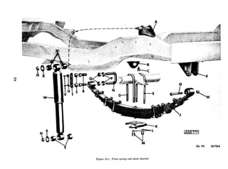 Figure 16-l. Front spring and shock absorber
 