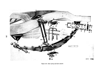 c:an
Figure 16-2. Rear spring and shock absorber
 