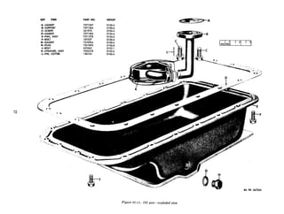 KEY ITEM
A-GASKET
B-SUPPORT
C-SCREW
DdASKET
E-PAN, ASSY
F-BOLT
G-GASKET
H-PLUG
J-6Ol.T
K-STRAINER, ASSY
L-PIN, COTTER
PART NO. GROUP
7371267
7371264
451975
7371283
7371278
187527
7376904
7351892
423563
7036578
120123
0106.6
0106.6
0106.6
0106.6
0106.6
0106.6
0106.6
0106.6
0102.1
0106.6
0106.6
INCHE; ’ ’ ’ 3I
c;
RA PD 36;225
Figure 01-l 1. Oil pan-exploded view
 