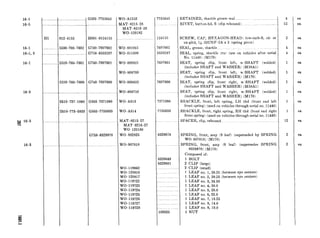 16-1
16-5
16-1
16-1, 3
16-1
16-3
hs 16-5
5:
16-3
I1
. .
J-4155 :OOl-0124155
130-769-7602 740-7697602 WO-801045
.758-8333287 WO-811890
jlO-769-7601 ;740-7697601 WO-800821
WO-808709
jlO-769-7600 1740-7697600 WO-800823
510-737-1090 ;503-7371090 WO-A513 7371090
510-773-5833 ;503-7735833 WO-A514 7735833
;758-8329978
MAT-8215-27
MATp8216-27
WO-120180
WOP802825 8329978
._.... -- WO-907818
5033’7735843 NO-Al252
MAT-8215-28
MAT-8216-28
WO-120182
WO-808710
WO-119962
WO-120816
WO-120817
wo-119722
wo-119723
wo-119724
wo-119725
WO-119726
wo-119727
WO-119728
‘735843
-24155
‘697602
$333287
1697601
1697600
8329649
8329601
103025
LETAINER, shackle grease seal
tIVET, button-hd, S (clip rebound).. .~._
CREW, CAP, HEXAGON-HEAD: low-carb-S, cd- or
zn-pltd, r/j6-20UNF-2A x 3 (spring pivot)
EAL, grease, shackle. ._. ..~.~..~
#EAL, spring, shackle (ru) (use on vehicles after serial
No. 11440) (M170)
IEAT, spring clip, front left, w/SHAFT (welded)
(includes SHAFT and WASHER) (M38Ali
IEAT, spring clip, front left, w/SHAFT (welded)
(includes SHAFT and WASHER) (M170)
#EAT, spring clip, front right, w ‘SHAFT (welded)
(includes SHAFT and WASHER) (M38Al)
IEAT, spring clip, front right, w,SHAFT (welded)
(includes SHAFT and WASHER) (M170)
IHACKLE, front, left spring, LH thd (front end left
front spring) (used on vehicles through serial no. 11440)
SHACKLE, front, right spring, RH thd (front end right
front spring) (used on vehicles through serial no. 11440)
SPACER, clip, rebound.
SPRING, front, assy (9 leaf) (superseded by SPRING
WO-907818) (M170)
SPRING, front, assy (9 leaf) (supersedes SPRING
8329978) (M170)
Composed of:
1 BOLT
2 CLIP (large)
2 CLIP (small)
1 LEAF no. 1, 39.25(between eye centers)
1 LEAF no. 2, 39.25 (between eye centers)
1 LEAF no. 3, 34.50
1 LEAF no. 4, 30.0
1 LEAF no. 5, 26.0
1 LEAF no. 6, 22.0
1 LEAF no. 7, 18.25
1 LEAF no. 8, 14.0
1 LEAF no. 9, 10.0
1 NUT
4
12
2
4
4
1
1
1
1
1
1
12
2
2
ea
ea
ea
ea
ea
ea
ea
ea
ea
ea
ea
ea
ea
ea
 