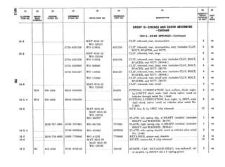 16-6
7758-8331238
MAT-8216-23
WO-120187
wo-119945 8331238
16-6
(
(
I
(
1
2758-8331236
>758-8329603
3758-8331237
MAT-8216-24
WO-120188
wo-119934 8331236
8331237
i25
16-6
I16 050-4208
_...........
H016-0504208
WO-806969
wo-119933
WO-13 9963
MAT-8216-22
WO-120186
504208
16-2, 4 I16 050-4203 H016-0504203 504203
16-6 MAT-8216-26
MAT-821526
WO-120181
WO-808707
2510-737-5001 WO-801736
16-2, 4
16-2
16-6
WO-810542
2510-778-5843
G740-7375001
G758-8333259
G50337735843 WO-A1252
MAT-8215-28
MAT-8216-28
WO-120182
7375001
8333259
7735843
16-2 I1 112-4155 IIlOl-0124155 124155
(3) (4)
FEDERAL ORDNANCE
STOCK NO. STOCK NO.
-
(5)
MFR’S PART NO.
(7)
DESCRIPTION
GROUP 16-SPRINGS AND SHOCK ABSORBERS
-Continued
1601.3-REAR SPRINGS-Continued
CLIP, rebound, rear, intermediate .........._._.__..._..................
CLIP, rebound, rear, intermediate, assy (includes CLIP,
BOLT, SPACER, and NUT)
CLIP, rebound, rear, large .......____..__......................................
CLIP, rebound, rear, large, assy (includes CLIP, BOLT,
SPACER, and NUT) (M38Al)
CLIP, rebound, rear, large, assy (includes CLIP, BOLT,
SPACER, and NUT) (M170)
CLIP, rebound, rear, small, assy (includes CLIP, BOLT,
SPACER, and NUT) (M38Al)
CLIP, rebound, rear, small assy (includes CLIP, BOLT,
SPACER, and NUT) (M170)
CLIP, rebound, rear, small... .._........ ..__.__
FITTING, LUBRICATION, hyd, surface, check, stght,
s-27NPTF short male (ball check valve) (used on
vehicles through serial No. 11440)
FITTING, LUBRICATION, hyd, stght, x-28NF, male
(ball check valve) (used on vehicles after serial NO.
11440)
NUT, hex, S, 5,1,-18NC (clip rebound) .. ......_................
PLATE, left spring clip, w/SHAFT (welded) (includes
SHAFT and WASHER) (M170)
PLATE, right spring clip, w/SHAFT (welded) (includes
SHAFT and WASHER) (M38Al)
PLATE, side, spring shackle (used on vehicles after serial
No. 11440)
RETAINER, grease seal, shackle
RIVET, button-hd, S (clip rebound) ._....... ~~.
SCREW, CAP, HEXAGON-HEAD, low-carbon-S, cd-
or zn-pltd, r/iG-20UNF-2A x 3 (spring pivot)
-
Q
P
I
(8)
EtT’ORATE-D
N UNIT
4
4
4
4
4
4
4
4
4
4
12
1
1
2
4
12
2
(9)
“ETSSUE
ea
ea
ea
ea
ea
ea
ea
ea
ea
ea
ea
ea
ea
ea
ea
ea
ea
 