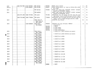 16-2
16-2, 4
16-2
16-4
16-6
16-6
16-6
4;
16-6
16-6
16-6
16-6
16-6
16-6
16-6
16-6
16-6
16-6
16-6
16-6
g
L
...........
...........
330-769-7602
._. . . _...
510-737-1090
510-773-5833
3740-7697602 &rO-801045
3758-8333287 WO-811890
G50337371090 WO--A513
G50337735833 WO-A514
G758-8330508
WC-801735
WO-808708
MAT-8215-27
MAT-8216-27
WO-120180
MAT-8216
WO-808459
MAT-8216-l
wo-119920
MAT-8216-2
wo-119921
MAT-8216-3
wo-119922
MAT-8216-4
wo-119923
MAT-8216-5
wo-119924
MAT-8216--6
wo-119925
MAT-8216-7
WO-119926
MAT-8216-8
wo-119927
MAT-8216-9
WO-119928
MAT-8216-10
wo-119929
MAT-8216-11
wo-119930
MAT-8216-12
wo-119931
MAT-8216-13
wo-119932
'697602
1333287
1375000
7371090
7735833
8330508
8331239
8331236
8331237
8331238
120368
EAL, grease, shackle
EAL, spring shackle (ru) (used on vehicles after serial
No. 11440)
,EAT, left spring clip, w/SHAFT (welded) (includes
SHAFT and WASHER) (M38Al)
;EAT, right spring clip, w,SHAFT (welded) (includes
SHAFT and WASHER) iM170)
iHACKLE, rear, left spring, LH thd (rear end, rear
right spring) (used on vehicles through serial No. 11440)
SHACKLE, rear, left spring, RH thd (rear end, rear left
spring) (used on vehicles through serial No. 11440)
SPACER, clip, rebound.
IPRING, rear, assy (13 leaves) (M38Al)
Composed of:
1 BOLT
2 CLIP (large)
2 CLIP (small)
2 CLIP (intermediate)
1 LEAF, No. 1, 46.12 (between eye centers)
1 LEAF, No. 2, 45.88 (between eye centers)
1 LEAF, No. 3, 43.50
1 LEAF, No. 4, 36.00
1 LEAF, No. 5, 36.00
1 LEAF, No. 6, 34.00
1 LEAF, No. 7, 32.00
1 LEAF, No. 8, 28.00
1 LEAF, No. 9, 24.50
1 LEAF, No. 10, 21.00
1 LEAF, No. 11, 17.31
1 LEAF, No. 12, 14.00
1 LEAF, No. 13, 10.50
1 NUT
ea
ea
ea
ea
ea
ea
ea
ea
 