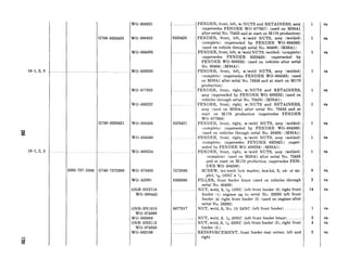 18-1, 2, 3
18-1, 2, 3
5305-737-2886
WO-688231
WO-680455
WO-684565
WO-688233
WO-677928
WO-688232
WO-680456
WO-684566
WO-688234
WO-673468
WO-A2891
ONB-SN2716
WO-680445
ONB-SN1610
WO-674898
WO-663858
ONBpSN2113
WO-674350
WO-682169
8328420
FENDER, front, left, w/NUTS and RETAINERS, assy
(supersedes FENDER WO-677927) (used on M38Al
after serial No. 73455 and at start on Ml70 production)
FENDER, front, left, w/weld NUTS, assy (welded)
(complete) (superseded by FENDER WO-684565)
(used on vehicle through serial No. 60406) (M38Al)
FENDER, front, left, w/weld NUTS (welded) (complete)
(supersedes FENDER 8328420) (superseded by
FENDER WO-688233) (used on vehicles after serial
No. 60406) (M38Al)
FENDER, front, left, w/weld NUTS, assy (welded)
(complete) (supersedes FENDER WO-684565) (used
on M38Al after serial No. 73456 and at start on Ml70
production)
FENDER, front, right, w/NUTS and RETAINERS,
assy (superseded by FENDER WO-688232) (used on
vehicles through serial No. 73455) (M38Al)
FENDER, front, right, w/NUTS and RETAINERS,
assy iused on M38Al after serial No. 73455 and at
start on Ml70 production (supersedes FENDER
WO --677928)
8328421 FENDER, front, right, w/weld NUTS, assy (welded)
(complete) (superseded by FENDER WO-684566)
(used on vehicles through serial No. 60406) (M38Al)
FENDER, front, right, w/weld NUTS, assy (welded)
(complete) (supersedes FENDER 8328421) (super-
seded by FENDER WO-688234) (M38Al)
FENDER, front, right, w/weld NUTS, assy (welded)
(complete) (used on M38Al after serial No. 73456
and at start on Ml70 production (supersedes FEN-
DER WOP684566)
7372886
8393066
SCREW, int-teeth lock washer, hex-hd, S, cd- or zn-
pltd, $&18NC x 56
FILLER, front fender brace (used on vehicles through
serial No. 60406)
NUT, weld, S, 54&18NC [left front fender (6) right front
fender (1) engines up to serial No. 29295 left front
fender (4) right front fender (3) (used on engines after
serial No. 29295)
8677317 NUT, weld, S, No. lo-24NC (left front fender) .._....
NUT, weld, S, %-20NC (left front fender brace). .
NUT, weld, S, $&20NC (left front fender (2), right front
fender (2))
REINFORCEMENT, front fender rear corner, left and
right
1
1
1
8 ea
2 ea
14 ea
ea
ea
ea
ea
ea
ea
ea
ea
ea
ea
ea
ea
 