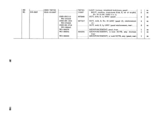 H2
Hl 015-5937
H002-7697591 7697591
HlOl-015593’7 155937
ONB-SN2113
WO-674350
ONB-SN-1610
WO-674898
ONB-SN-2716
WO-680445
WO-680270
WO-680994
WO-680293
8676969
8677317
8393205
LOOP, footman (windshield hold-down, panel) ._...._.__._._______
BOLT, machine, cross-recess fl-hd, S, cd- or zn-pltd,
No. 10 (0.190)-24NC-2 x $$
NUT, weld, S, M-2ONC (panel) ...._..________..__..........................
NUT, weld, S, No. lo-~24NC (panel (2), reinforcement
(2))
NUT, weld, S, s/16-18NC (panel reinforcement, rear) ._.__.....
REINFORCEMENT, panel, front ..__.._.._____.___..................
REINFORCEMENT, w/weld NUTS, assy (footman
lOOPI
REINFORCEMENT, w/weld NUTS, assy (panel, rear).
1
2
4
4
6 ea
1
1
ea
ea
ea
ea
ea
ea
ea
 