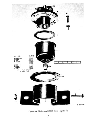 KEY ITEM PART NO.
A-MAD, ASSY 7375058
B-SCREW CU.F761
C-NUT C&F762
D-GASKET 7375059
E-SUMP 7375056
F-PLUG 112578
G-RING 73750.57
H-SCREW 132277
J-BRACKEI 7369881
K-NUT 120372
NOTE: ALL PARTS LISTED ARE
IN GROUP 0106.2
RA PD 367169
Figure 01-13. Oil filler, assy (7375060) (Cum)-exploded view
 
