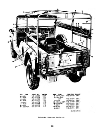 KEY ITEM
A--BOW
B-BOW
c---Bow
D-BOW
E-RACK
F-RACK
G-REST
H-CUSHION
PART NO GROUP
WO-683000 2201
WO-683024 2201
WO-684988 2201
wo-685000 2201
WO-684972 1812
WO-684964 1812
WO-683013 1812
WO-69 1544 1812
KEY ITEM
J-HOOK, ASSY
K-TAIL GATE,
ASSY
L-STRAP
M-HOOK, ASSY
N-CUSHION
P-BOW
Q-BOW
R-BOW
PART NO GROUP
WO-684130 1803.1
WO-684072 1803.1
WO-685789 1808
WO-684129 1803.1
WO-691543 1812
WO-683003 220 1
WO-683023 2201
WO-684996 2201
RA PD 367185
Figure 18-5. Body-rear view (Ml 70)
___
303
 