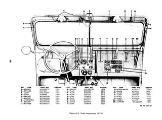 KEY ITEM
A-BRACKET
B-RElAINER
C-LOOP-
D-STRAP
E-BRACKET
F-BRACKET
G-WINDSHIELD
H-BRACKET
J-RETAINER
PART NO GROUP
WO-68075 1 1804
8677552 1804
WO-685721 1804
8329988 1808
WO-685456 1804
WO-685468 1804
WO-683937 1804
WO-685739 1804
WO-680372 1804
KEY ITEM PART NO GROUP
K-BRACKET WO-680752 1804
L-PLATE 8333427 2210
M---PLATE 8333426 2210
N-PLATE 769756 1 2210
P-LIGHT 73586 19 0607
Q-PLATE AL-26809 0607
R-GAGE 79545 11 0607
S-GAGE 8376377 0607
T-LIGHT 7358618 0607
KEY ITEM
U-SPEEDOMETER
V-GAGE
W-GAGE
X-LOOP
Y-PLATE
Z-PLATE
AA--SCREW
BB-SUPPORT
PART NO GROUP
8376375 2208.1
8376374 0607
7954230 0607
769759 1 1804
8333429 2210
8333428 2210
451977 1808
WO-685299 1808
RA PD 367153
Figure 18-7. Front compartment (Ml 70)
 