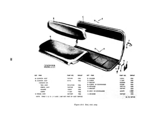 KEY ITEM PART NO. GROUP
A-CUSHION, ASSY 7697499 1806
B-CUSHION, ASSY N.P.N. 1806
CONSISTS OF:
TRIM, ASSY wo-673581 1806
SPRING, ASSY 7697538 1806
WASHER 140241 1806
SCREW 111687 1806
C-FRAME, ASSY 8673489 1906
NOTE: ITEMS F, G, H. J. K AND L ARE NOT PART OF ASSY 7697535
KEY ITEM
D-WASHER
E-SCREW
F-BRACKET
G-SCREW, W/LOCKWASHER
H-RETAINER
J-BRACKET
K-BOLT, W/LOCKWASHER
L-RETAINER
PART NO. GROUP
140241 1806
111687 1806
8320486 1806
425380 1806
7697510 1806
18047697497
‘1BM
425379 t 18W
7697509 l&d
.&A PD 30238
Figure 18-9. Seat, rear, assy
 