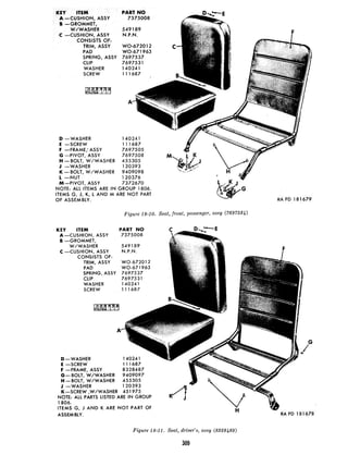 KEY ITEM PART NO
A -CUSHION, ASSY 7375008
B -GROMMET,
W/WASHER 549189
C -CUSHION, ASSY N.P.N.
CONSISTS QF:
TRIM, ASSY WO-6720 12
PAD WO-671963
SPRING, ASSY 7697537
CLIP 7697531
WASHER 140241
SCREW 111687
D -WASHER 140241
E -SCREW 111687
F -FRAME; ASSY 7697505
G -PIVOT, ASSY 7697508
H-BOLT, W/WASHER 455305
J -WASHER 120393
K-BOLT, W/WASHER 9409098
1 -NUT 120376
M-PIVOT, ASSY 7372670
NOTE: ALL ITEMS ARE IN GROUP 1806.
ITEMS G, J, K, L AND M ARE NOT PART
OF ASSEMBLY. KA PO 181679
Figure 18-10. Seat, front, passenger, assy (7697534)
KEY ITEM PAKI NV
A-CUSHION, ASSY 7375008
B -GROMMET,
W/WASHER 549189
C -CUSHION. ASSY N.P.N.
CONSISTS OF:
TRIM, ASSY WO-672012
PAD WO-671963
SPRING, ASSY 7697537
CLIP 7697531
WASHER 140241
SCREW 111687
D- .WASHER
L- .STRFW__..- I.
i -FRAME. ASSY
__.
8328487
G-BOLT, W/WASHER 9409097
H-BOLT, W/WASHER 455305
J. -WASiiER 120393
K-SCREW ,W/WASHER 451975
NOTE: ALL PARTS LISTED ARE IN GROUP
1806.
ITEMS G, J AND K ARE NOT PART OF
ASSEMBLY.
/rK J
RAPD 181 678
Figure 18-11. Seat, driver’s, assy (8328489)
I....
JUY
 