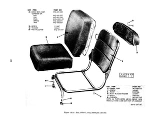 KEY ITEM
A-BACK, SEAT, ASSY
CONSISTS OF:
PAD
PAD
RING
SPRING
TRIM
B-SCREW
C-WASHER
D-PAD W/COVER
KN- ltili
E-FRAME, ASSY
F-SCREW
G-PIVOT
PiRT NO-’
WO-684250
162487
7697506
H-BOLT W/LOCKWASJiER 451975-
F
J-PIVOT 7697507
K-CUSHION WO-69 1549
NOTE: ALL PARTS LISTED ARE IN GROUP 1806
ITEMS G, H AND J ARE NOT PART OF ASSEMBLY
RA P? 36718;
Figure 18-13. Seat, driver’s, assy (8328489) (M170)
 