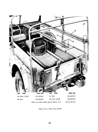 KEY ITEM
A-RACK, OUTER
B-ARM
PART NO KEY ITEM PART NO
WOW684964 C-ROD WO-685785
WO-685858 D-RACK, INNER wo-684972
NOTE: ALL PARTS LISTED ARE IN GROUP 1812 RA PD 367154
Figure 18-l J+.Litter racks (Ml 70)
 