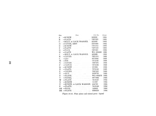 Key Ilem Par/ No. GTOllp
A -SCREW 443882 1804
B -PLATE 7697523 1805
C -BOLT, w/LOCK WASIiER 425380 1805
D -COVER, ASSY 8331954 1805
E -SCREW 7351314 1805
F --PLATE 7697519 1805
G -PLUG 7697581 1805
H -PLATE WO-680506 1805
J -BOLT, w,‘LOCK WASHER 425899 1805
K -COVER 7697578 1805
I. -LID 8673345 1808
M -PiN 7375166 1808
N -COVER 7697525 1805
-CATCH 7375169 1808
: -SCREW 161895 1805
R -PLATER 7375158 1805
S -COVER 7697522 1805
T -NUT 8329735 1805
U -PLATE.: WO-685679 1805
V -PANEL 8677606 1805
W -PLATE 7418147 1804
x -SCREW. 161857 1804
Y -SCREW, w/LOCK WASHER 454783 1804
z -PLATE.. 7418148 1804
AA -PLUG. 142083 1804
BB -PLATE : .._ 8393228 1804
Figure 18-l 6. Floor plates and related parts-legend
 