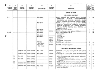 REFER-
ENCE
iYMB0l.S
18-1
18-2, 3
4:
QD
. . . . __
. . . . _
Hl
Hl
Hl
Hl
(3)
FEDERAL
STOCK NO.
2530-770-13:
2510-770-13:
012-0608
012-0369
5310-012-031
. WO-680637
.._
27
28
38
(4)
ORDNANCE
STOCK NO.
G503-770132’
G503-7701321
HlOl-012060:
HOOl-416760:
HOOl-404054:
KOOl-7045591
G503-770132:
(5)
MFR’S PART NO.
WO-685447
WO-684560
WO-680956
WO-685901
WO-684560
WO-684072
PEE-261
WO-666197
PEE-144.4
WO-671829
WO-A4413
WO-A4414
.
WO-A4413
8680884
7697592
120377
7697446
8673998
8676956
7701327
7701328
120608
120369
503351
120388
7701327
(7)
DESCRIPTION
GROUP18-BODY
1800-BODY ASSEMBLY
BODY, complete, assy (includes BOWS, BRACES,
BRACKETS, CLAMPS, COMPARTMENTS,
HANDLES, tail LIGHTS, MIRROR, SEALS,
SEATS, FLOORS, and PANELS) (painted) (M38Al)
BODY, complete, painted, assy (includes BOWS,
BRACES, BRACKETS, CLAMPS, COMPART-
MENTS, HANDLES, tail LIGHTS, MIRROR,
SEALS, SEATS, FLOOR, litter RACKS, and
PANELS) (M170)
BODY, assy (welded) (M170) .___._._.__.......__.._....._.___._......_...
BODY (welded parts only) (painted) (M38Al) .__....._____...
BODY, assy (painted) (M170) ._._......_........__.............. ..__.
Composed of:
1 BODY
1 GATE, tail
2 HINGE
4 NUT
4 SCREW, w/lockwasher
SEALER, spot, body joints ..__ .._..__........_....._____.
SEALER, welding, body joints.. ....__......__ ..__........._
1801 -BODY MOUNTING PARTS
CUSHION, ru, 3 lg, 1% wide, 3/i thk (No. 1 body hold-
down)
CUSHION, ru, 3 lg, 155 wide, s thk (No. 2 body hold-
down)
BOLT, MACHINE, cap, hex-hd, S, cd- or zn-pltd, g-
24NF-3 x 2%
NUT, PLAIN, HEXAGON, light, s-fin, S, cd- or zn-pltd,
s-24NF-2
NUT, safety, S, elastic stop, cd- or zn-pltd, Z&24NF-3
WASHER, FLAT, pl, S, cd- or zn-pltd, ‘/isID, 1 OD, 0.08:
thk
CUSHION, ru, 3 lg, 1% wide, $k thk (No. 4 body hold-
down, left side only)
1
1
1
1
1
t
$
2
2
2
2
2
4
1
(9)
UNIT
S%E
ea
ea
ea
ea
ea
ea
ea
ea
ea
ea
ea
ea
ea
ea
 