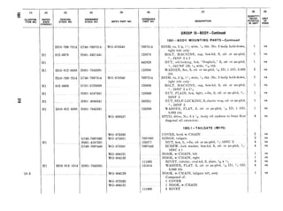 (1)
-.
ILLUSTRA-
TION NO.
SEFER-
ENCE
‘MBOLS
I1
11
I1
11
I1
-I1
-I1
Hl
Hl
(3)
FEDERAL
STOCK NO.
2510-769-7514
112-0678
5310-012-0388
2510-769-7514
012-0608
5310-012-0388
-
(
I
1
(
1
1
1
,
(4)
ORDNANCE
STOCK NO.
(5)
MFR’S PART NO.
:740-7697514 WO-670540
LIOOl-5421441
!IOOl--7045591
3740-7697514
:IlOl-0120608
HOOl--4167601
H001~4040541
HO01-7045591
G740-7697592
HOOl-4167581
G740-7697446
HOOl-7043561
-
WO-670540
WO- 689537
WOP672592
WO-673621
w&673501
WO-684131
WO-684132
WO-684129 .
WO-672592
WO-684131
7697514
120678
442828
120388
7697514
120608
120369
503351
120388
7697592
120377
7697446
1;189$
131014
I
(6)
ORDNANCE
PART NO.
111893
-
(7)
DESCRIPTION
GROUP 18-BODY-Continued
1801 -BODY MOUNTING PARTS-Continued
SHIM, ru, 3 Ig, 1; L’widr, lj thk iNo. 3 body hold-down,
right side only i
BOLT, MACHINE, cap, hex-hd, S, cd- or zn-pltd,
B, 24NF-- 3 x 2
NUT, self-locking, hex, “Hugloch,” S, cd- or zn-pltd,
3.-24UNF~-2B ?,(; wide, lZ’:Iithk
WASHER, flat, 4, cd- or zn-pltd, !i ID, 1 OD, 0.083
thk
SHIM, IX, 3 lg, lf :! wide, !; thk (No. 3 body hold-down,
right side only /
BOLT, XIACHINE, rap, hex-hd, S, cd- or zn-pltd,
;‘;m24NF -3 x 2’;
NUT, PLAIN, hex, light, s-fin, S, cd- or zn-pltd, 3h
24NF- 2
NUT, SELF-LOCKING, S, elastic stop, cd- or zn-pltd,
3,m24NF -3
WASHER, FLAT, S, cd- or zn-pltd, 7,~ ID, 1 OD,
0.083 thk
STUD, drive, No. 6 x ilti /body sill cushion to front floor
diagonal sill extension)
1803.1 -TAILGATE (M170)
COVER, hook w/CHAIN
HINGE, tailgate
NUT, hex, It, s-fin, cd- or zn-pltd, 3s-16NCm2
SCREW, lock washer, hex-hd, S, cd- or zn-pltd, ?a-
16NC x 1
HOOK, w/CHAIN, left
HOOK, w/CHAIN, right
RIVET, tubular, oval-hd, S, plain, ?& x ! i
WASHER, FLAT, S, cd- or zn-pltd, 3:YlID, “; OD
0.049 thk
HOOK, w/CHAIN, tailgate left, assy
Composed of:
1 COVER
1 HOOK, w/CHAIN
2 RIVET
-
YPI
II
(8)
JNAZA~’IRATED
N UNIT
1
1
1
2
1
1
1
1
1
4
2
2
4
4
1
1
4
4
1
(9)
UNIT
S%E
ea
ea
ea
ea
ea
ea
ea
ea
ea
ea
ea
ea
ea
ea
ea
ea
ea
ea
ea
 