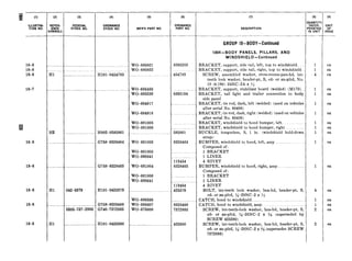 (3)
FEDERAL
STOCK NO.
. _
5305-737-2885
(4)
ORDNANCE
STOCK NO.
HlOl-0454783
HOO2-0585861
G758-8328464
G758-8328465
HlOl-0425379
G758-8328468
G740-7372885
HlOl-0425380
(5)
MFR’S PART NO.
WO-680821
WO-680822
WO-685456
WO-680239
WO-684917
WO-684918
WO-681005
wo-681006
WO-681003
WO-681005
WO-680641
WO-681004
wo-681006
WO-680641
WO-680566
WO-680607
WO-673600
ORDNANCE
PART NO. “0”:’ISSUE
DESCRIPTION
1804-BODY PANELS, PILLARS, AND
WINDSHIELD-Continued
8393203 BRACKET, support, side rail, left, top to windshield.. .._
454783
.~ BRACKET, support, side rail, right, top to windshield
SCREW, assembled washer, cross-recess-pan-hd, int-
teeth lock washer, header-pt, S, cd- or zn-pltd, No.
10 (O.lSO)-24NC-2A x %
_.. BRACKET, support, stabilizer board (welded) (M170).
8393194 BRACKET, tail light and trailer connection to body
side panel
BRACKET, tie rod, dash, left (welded) (used on vehicles
after serial No. 60406)
_.. BRACKET, tie rod, dash, right (welded) (used on vehicles
after serial No. 60406)
BRACKET, windshield to hood bumper, left.
BRACKET, windshield to hood bumper, right
585861 BUCKLE, tongueless, S, 1 in. (windshield hold-down
strap)
8328464 BUMPER, windshield to hood, left, assy
Composed of:
1 BRACKET
1 LINER
113454 4 RIVET
8328465 BUMPER, windshield to hood, right, assy... _.......
Composed of:
_......... 1 BRACKET
._ 1 LINER
113454 4 RIVET
425379 BOLT, int-teeth lock washer, hex-hd, header-pt, S,
cd- or zn-pltd, x-2ONC-2 x ys
CATCH, hood to windshield. .~ _......._
8328468 CATCH, hood to windshield, assy. _~. .~~..~.
7372885 SCREW, int-teeth-lock washer, hex-hd, header-pt, S,
cd- or zn-pltd, x-2ONC-2 x s/a (superseded by
SCREW 425380)
425380 SCREW, int-teeth-lock washer, hex-hd, header-pt, S,
cd- or zn-pltd, x-2ONC-2 x sA (supersedes SCREW
7372885)
1
1
4
1
2
ca
ea
ca
ea
ea
ea
ea
ea
ea
ea
ea
ea
ea
ea
ea
ea
ea
 