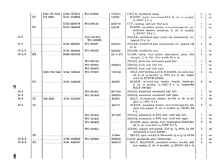 Hl
Hl
2510-737-5312 G’740-7375312
015-6253 HlOl-0156253
WO-673553 7375312
156253
2
4
CATCH, windshield clamp
SCREW, math, cross-recess-fl-hd, S, cd- or zn-pltd,
jc-ZONC-2 x $%$
CUP, opening, fuel tank filler neck
SCREW, assembled washer, cross-recess-pan-hd, int-
teeth-lock washer, header-pt, S, cd- or zn-pltd,
1+20UNC2A x ;4
FILLER, windshield glass center bar weatherstrip (ru)
(approx 13 in. Ig)
FILLER, windshield glass weatherstrip (ru) (approx 134
in. lg)
FRAME, windshield, assy
GLASS, safety, vinyl plastic shatterproof, plate, dble
strength, J/i in. thk, 16 in. width, 50 in. Ig
HINGE, glove box, instrument panel half ~.
HINGE, hood, cowl half, left
HINGE, hood, cowl half, right
BOLT, INTEGRAL LOCK WASHER, ext-teeth, hex-
hd, S, cd- or zn-pltd, 5+-18NC-2 x 5A (pt) (super-
seded by SCREW 425388)
SCREW, int-teeth-lock washer, hex-hd, header-pt,
S, cd- or zn-pltd, +18NC-2 x 5/s (supersedes
BOLT 7697440)
HINGE, windshield (windshield half, left)
HINGE, windshield (windshield half, right).
BOLT, int-teeth-lock washer, hex hd, S, cd- or zn-
pltd, +18NC-2 x 1
SCREW, assembled washer, cross-recess-pan-hd, ext-
teeth lock washer, S, cd- or zn-pltd, 5/iG-l8UNC2A
xX
HINGE, windshield, w/PIN, assy (cowl half, left)
HINGE, windshield, w/PIN, assy (cowl half, right)
SCREW, math, special, cross recess-spiral-ribbed-flat-
hd, S, cd- or zn-pltd, 5%24NF-3 x 3A
LINER, channel anti-squeak, 6.38 Ig, x wide, % thk
(windshield to hood bumper)
RIVET, split, oval-hd, S, blk-enmld, yd x 746, 546 hd dia
LOCK, windshield, assy (clamp type)..
BOLT, MACHINE, assembled washer, hex-hd, split
lock washer, S, cd- or zn-pltd, ?&20UNC-2A x $+j
ea
ea
ea
ea
G758-8329779
HlOl-0454789
WO-680130 8329779
454789 7
18-8 IND-33197R
WO-680993
WO-680427
ea
ea18-8 G75888329651
G75888329652
H009-0837045
8329651
H9
18-6, 8
18-6, 8
WO-680559 8329652
59-G-673
ea
ea2
WO-680146
WO-680951
WOP680952
WO-673597
ea
ea
ea
ea
ea
ea
8393204
7697440
1
1
45305-769-7440 G740-7697440
Hl HlOl-0425388 4
WO-681457
WO-681458
Hl 042-5338 HlOl-0425338
8677403
8392985
425338
Hl 443775
1
1
4
ea
ea
ea
ea
ea
ea
ea
ea
ea
18-8 6
WO-681455
WO-681456
WO-680439
8677402
8
WO-68064 2
Hl 113454
8329653
9409107
8
2
6
WO-680398G758-8329653
HlOl-9409107
18-6, 8
18-6, 8 Hl ea
 