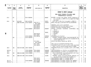 if
IE (1)
ILLUSTAA-
TION NO.
-
(4) (5) (0
ORDNANCE
STOCK NO. MFR’S PART NO
ORDNANCE
PART NO.
HlOl-0425384 425384
HOOl-4167501
G74067348567 PEE-577-2
WO-94096
WO-680575
WO-663079
WO-681275
WO-681274
120375 NUT, hex, It, s-fin, S, cd- or zn-pltd, x-20NC-2
7348567 SEAL, strip type, ?& dia bead x 80 ft lg (windshield)....~ _.
.
-
FEDERAL
STOCK NO
-
,
,
112-0375
5330-734-8567
G758-8329988
G758-8329656
HlOl-0454783
5310-012-0391 HOOl-7043621
5305-015-9582
G75888329659
G758-8329658
HlOl-0159582
5305-016-1860 I HlOl-0161860
(9)
“izT
SSUE
(B
‘UANTIT’
INCOR-
ORATED
IN UNIT
4
4
$
1
2
1
1
1
1
2
1
2
13
1
1
2
11
1
1
1
1
(7)
DESCRIPTION
GROUP VI-BODY-Continued
1804-BODY PANELS, PILLARS, AND
WINDSHIELD-Continued
SCREW, int-teeth lock washer, hex-hd, header-pt, S,
cd- or zn-pltd, $iSONC-2 x 1% (upper door hinge
hole plugs)
SPRING, catch, hood to windshield ~.
STRAINER, inner rear body panel to frame _...
STRAP, hold-down, windshield (M170). _...
STRAP, hold-down windshield, w/BUCKLE, assy
(M170)
Composed of:
1 BUCKLE
1 STRAP
1 TIP
STRIKER, glove box door ..
SCREW, assembled washer, cross-recess-pan-hd, int-
teeth-lock washer, header-pt, S, cd- or zn-pltd, No. 10
(0.190)-24NC-2A x 9;
STUD, turn button (canvas top) (M170)
TIP, strap end (windshield hold-down strap)
WASHER, FLAT, S, *9/6’4ID, 1% OD, W thk (rear body
panel) (used on vehicles through serial No. 35896)
WASHER, FLAT, S, cd- or zn-pltd, ‘5 ID, % OD, 0.049
thk
WEATHERSEAL, ru, 134.74 in. lg (windshield glass).
WEATHERSEAL, ru, 58.92 in. lg (windshield to cowl)
BOLT, MACHINE, cross-recess-pan-hd, S, cd- or zn-
pltd, No. 8 (0.164)-32NC2 x 3
SCREW, tapping cross-recess-pan-hd, gimlet-pt, sh-
met-thd, S, cd- or zn-pltd, No. 8 (0.165) x W
WINDSHIELD ASSY, w/o GLASS (M38Al)
WINDSHIELD ASSY, w/o GLASS (M1’70). I-
WINDSHIELD, w/GLASS, complete, assy (M38Al)......
WINDSHIELD, w/GLASS, complete, assy (M170)...
REFER-
ENCE
SYMBOLS
Q
P
I
Y
I
I
18-8
18-8
ea
ea
ft
ea
ea
ea
ea
ea
ea
ea
ea
ea
ea
ea
ea
ea
ea
ea
ea
ea
ea
8i29988
585861
WO-681275
WO-A2602
WO-680144 8329656
454783Hl
UC-78316
WO-687682
WOmA2602
WOP804373
18-8 120391
8329659
8329658
159582
161860
18-6, 8
18-8
18-8
WO-680430
WOP680505
Hl
Hl
._~ G758-8332065
18-8
wo-691357
WO-691358
WO-681406
WOP683937
833206518-1, 6
18-2, 3, 7
 