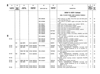18-16
18-16
18-16
18-16
18-16
18-16
H-16
(2) (3) (4)
%z-
FEDERAL ORDNANCE
STOCK NO. STOCK NO.
SYMBOLS
. . . . . . . . . . . . . . .
Hl 042-5379 HlOl-0425379
_....... 2540-769-7523 G740-‘7697523
Hl 042-5380 HlOl-0425380
2630-769-7526 G740-‘7697526
Hl 042-5380 HlOl-0425380
...._..........................................__........”.^_......_____
....... 2520-769-7519 G740-7697519
Hl 042-5380 HlOl-0425380
2510-737-5170 G740-‘7375170
..._...._.._...2510-737-5158 G740-7375158
(5) (6) (7)
MFR’S PART NO. ~~~A~~~ DESCRIPTION
(9) (9)
Q$&r;zY
UNIT
PORATED OF
IN UNIT ISSUE
WO~680446 ._______.__._.._______.
WO-674939 I......................I
WO-684117
WO-680631
WO-684248
WO-680624
w0-684004
WO-680003
WO-684192
WO-680625
. . .
_ .
_ .
8677630
WO-684246
WO-680159 8677606
WO-683009
WO-685257 _......... . .
__.....425379
WO-674884 7697523
.._ ___ .__....___..._.... .~425380
WO-674919 7697526
____~._...___..__._.._....... 425380
WO-6856’79
WO-674316 7697519
...._.__.__.__.._.__......425380
WO-674953 7375170
WO-673483 7375158
GROUP 18-BODY-Continued
1805-FLOOR PANS AND ACCESS PANELS
-Continued
NUT, weld, S, $&18NC (front floor pan and dash panel
(Q), rear floor pan (1))
NUT, weld, S, %f&-24NF(upper cover plate, front floor
pan)
PAN, center floor, complete, assy (welded) (M170). .___....
PAN, floor, w/weld NUTS (welded) .._ ..___.__.._....___..
PAN, floor, w/weld NUTS (welded) (Ml70) ..____..._._..___
PAN, front floor, w/weld NUTS (welded). .__.. .______.
PAN, front floor, wiweld NUTS (welded) (M170). _._____.
PAN, rear floor (welded)... ..~._._.._ _.._____....._.____..............
PAN, rear floor (welded) (M170) ..__.__ ..____._.
PAN, rear floor w/PAN, cross SILL, RISER, and weld
NUT (welded)
PAN, rear floor, w/HOUSE and rear PANELS, assy
(welded) (Ml70)
PANEL, front floor, w/DASH (welded). __......_.__.......
PANEL, front floor, w/DASH (welded) (M170)... _.__.._
PLATE, access, gas tank unit (Ml70) _ ___~~~___.___..
BOLT, integral lock washer, int-teeth, hex-hd, header-
pt, S, cd- or zn-pltd, x’-20NC-2 x %
PLATE, access, motor heater cutout ._._._ . . .._
BOLT, ASSEMBLED WASHER, int-teeth lock
washer, hex-hd, header-p& S, cd- or zn-pltd, x-
20NC-2 x s
PLATE, access, steering column (superseded by PLATE
WO-.685679)
BOLT, ASSEMBLED WASHER, int-teeth lock
washer, hex-hd, header-pt, S, cd- or zn-pltd, M-
20NC-2 x g
PLATE, access, steering column (supersedes PLATE
7697526)
PLATE, access, transfer case bolt ._.___.._ ._... .
BOLT, ASSEMBLED WASHER int-teeth lock
washer, hex-hd, header-pt, S, cd- or an-pltd, x-
20NC-2 x s
PLATE, catch, tool box lid. ..._......_...._._______..~..___..............
PLATE, cover, power-take-off shift ..____...._______......_......
10
1
5
1
2
1
1
2
1
~ 1
ea
ea
ea
ea
ea
ea
ea
ea
ea
ea
ea
ea
ea
ea
ea
ea
ea
ea
ea
ea
ea
ea
ea
ea
 