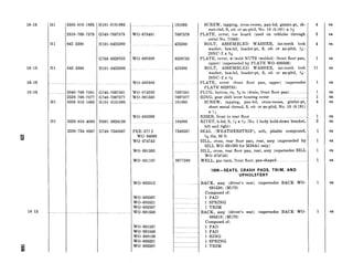 18-16 Hl
18-16
18-16
18-16
18-13
Hl
Hl 042-5380 HlOl-0425380
5305-016-1895 HlOl-0161895
2510-769-7579 G740-7697579
04225380 HlOl-0425380
G758-8329733
Hl
Hl
5340-769-7581 G740-7697581
2520-769-7577 G740-769757’7
5305-016-1895 HlOl-0161895
5330-734-8567
WO-673481
WO-680509
WO-680506
WO-674230
WO-801568
WO-680399
PEE-577.2
WO-94096
WO-674743
WO-691593
WO-681167
WO-685513
WO-685387
WO-685521
WO-685507
WO-691550
WO-691537
WO-691540
wo-300159
WO-685521
WO-685507
61895
7697579
425380
8329733
425380
7697581
7697577
161895
SCREW, tapping, cross-recess, pan-hd, gimlet-pt, sh-
met-thd, S, cd- or zn-pltd, No. 10 (0.191) x W
PLATE, cover, toe board (used on vehicles through
serial No. 71065)
BOLT, ASSEMBLED WASHER, int-teeth lock
washer, hex-hd, header-pt, S, cd- or zn-pltd, K-
20NC-2 x N
PLATE, cover, w/weld NUTS (welded) (front floor pan,
upper) (superseded by PLATE WO-680506)
BOLT, ASSEMBLED WASHER, int-teeth lock
washer, hex-hd, header-pt, S, cd- or zn-pltd, K-
20NC2 x s
PLATE, cover (front floor pan, upper) (supersedes
PLATE 8329733)
PLUG, button, ru, % in (drain, front floor pan)
RING, gear shift lever housing cover..
SCREW, tapping, pan-hd, cross-recess, gimlet-pt,
sheet metal thread, S, cd- or zn-pltd, No. 10 (0.191)
x j,;
104080
7348567
RISER, front to rear floor _...... ~..
RIVET, b-hd, S, 54 x 34 (No. 1 body hold-down bracket,
left and right)
SEAL (WEATHERSTRIP), soft, pliable compound,
a/i dia, 80 ft
SILL, cross, rear floor pan, rear, assy (superseded by
SILL WO-691593 for M38Al only)
SILL, cross, rear floor pan, rear, assy (supersedes SILL
WO-674743)
8677588 WELL, gas tank, front floor, pan-shaped .._
I I
1808-SEATS, CRASH PADS, TRIM, AND
UPHOLSTERY
BACK, assy (driver’s seat) (supersedes BACK WO-
691550) (M170)
Composed of:
1 PAD
1 SPRING
1 TRIM
BACK, assy (driver’s seat) (supersedes BACK WO-
685513) (M170)
Composed of:
1 PAD
1 PAD
1 RING
1 SPRING
1 TRIM
11
1
1
4
ea
ea
ea
ea
ea
ea
ea
ea
ea
ea
ea
ea
ea
ea
ea
ea
ea
 