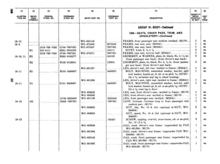 5
s (1)
ILLUSTRA-
TION NO.
18-12
18-9
18-10,ll
18-11
E
18-11
18-12
18-12
(2)
REFER-
ENCE
YMBOLS
. . . . . . .
_ .
I1
I2
I2
I1
I1
I2
(3) (4)
FEDERAL ORDNANCE
STOCK NO. STOCK NO.
.. ... . . .
510-769-7502
10-4111
510-769-7501
. _ ...
;740-7697502
~001-0924288
3’740-7697501
1002-0103277
8102-0120041
HlOl-9409097
1101-9409097
G758-8328488
H002-7697591
(5)
MFR!S PART NO.
WO-685158
WO-673408
WO-673387
..._................... ----
WO-673371
..__......._......
. . .-
WO-681207
WO-681206
WO-684249
WO-685262
WO-681189
WO-664933
WO-664934
WO-685369
WO-691394
WO-685143
WO-691395
8673489
7697502
104111
7697501
549189
120041
9409097
9409097
8328488
7697591
(6)
ORDNANCE
PART NO.
162457
DESCRIPTION
GROUP 18-BODY-Continued
1806-SEATS, CRASH PADS, TRIM, AND
UPHOLSTERY -Continued
FRAME, front passenger seat cushion (welded) (M170)...
FRAME, rear seat, assy (M38Al) .._.._ .........._...___._..........
FRAME, rear seat, back (M38Al).. .._._.__.._._..._._...........
RIVET, b-hd, S, 3/s x x .. .._. .._. ....._____....____._...........
FRAME, rear seat, bottom half (M38Al).. ..._.._......____...
GROMMET, w/WASHER, plain, br, black, No. 4 (x in)
(front passenger seat back) (front driver’s seat back)
GROMMET, plain, br, black, No. 4, % in. (front passen-
ger seat back) (front driver’s seat back)
LEG, driver’s seat, left rear (welded to frame) (M38Al)...
BOLT, MACHINE, assembled washer, hex-hd, split
lock washer, header-pt, S, cd- or zn-pltd, s-18UNC-
2A x Ys (attaches seat leg to wheel housing)
LEG, driver’s seat, right rear (welded to frame) (M38Al)
BOLT, MACHINE, assembled washer, hex-hd, split
lock washer, header-pt, S, cd- or zn-pltd, %6-18UNC-
2A x N (seat leg to floor)
LEG, rear, front driver’s seat, (welded to frame) (M170)
LEG, front driver’s seat (welded to frame) (M170) . .
LEG, front passenger seat (welded) (M38Al)... .._ .. . .
LOOP, footman (footman loop to front passenger seat
cushion pan) (Ml701
NUT, clip, No. 10-A thd (optional w/NUT, WO-
664934)
NUT, speed, No. 10--A thd (optional w/NUT, WO-
664933 1
SCREW, tapping, oval-hd, cross-recess, cd- or zn-pltd,
No. lo-12 x 5/s
PAD, crash (driver’s seat frame) (superseded by PAD
WO-691394) (M170)
PAD, crash (driver’s seat frame) (supersedes PAD WO-
686369) (M170)
PAD, crash (front passenger seat frame) (superseded by
PAD WO-691395) (M170)
PAD, crash (front passenger seat frame) (supersedes PAD
WO-685143) (M170)
1
1
1
2
1
2
2
1
1
1
1
1
1
1
1
2
2
2
1
1
1
1
UNIT
lS%E
ea
ea
ea
ea
ea
ea
ea
ea
ea
ea
ea
ea
ea
ea
ea
ea
ea
ea
ea
ea
ea
ea
 