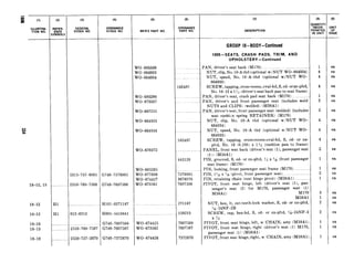 s;
8 (1)
ILLUSTRA-
TION NO.
18-12
18-12
18-10
18-13
18-10
IEFER-
ENCE
lMBOLS
Hl
Hl D12-0213
(3)
FEDERAL
STOCK NO.
5315737-6905 G740-7376905
!510-7699’7506 (3740-7697506
2510-769-750;
2520-‘737-267t
HlOl-0271187
HO015419841
G740-7697508
G740-7697507
G740-7372670
-
(4)
ORDNANCE
STOCK NO.
-
(5)
MFR’S PART NO.
NO-685569
NO-664933
NO-664934
WO-685290
WO-673557
WO-687255
WO-664933
WO-664934
WO-670372
WO-685285
WO-677836
WO-674427
WO-673561
WO-674425
WO-673562
WO-674426
1162487
162487
443120
7376905
8676970
7697506
271187
120213
7697508
7697507
7372670
(7)
DESCRIPTION
GROUP 18-BODY-Continued
1808-SEATS, CRASH PADS, TRIM, AND
UPHOLSTERY-Continued
‘AN, driver’s seat back (M170). _........
NUT, clip, No. lo-Athd (optional w/NUT WO-664934).
NUT, speed, No. lo-A-thd (optional w/NUT WO-
664933)
SCREW, tapping, cross-recess, oval-hd, S, cd- or zn-pltd,
No. lo-12 x 142 (driver’s seat back pan to seat frame)
PAN, driver’s seat, crash pad seat back (M170). .._..
PAN, driver’s and front passenger seat (includes weld
NUTS and CLIPS) (welded) (M38Al)
PAN, driver’s seat, front passenger seat (welded) (includes
seat cushicn spring RETAINER) (M170)
NUT, clip, No. 10-A thd (optional w/NUT WO-
664934)
NUT, speed, No. 10-A thd (optional w/NUT WO-
664933)
SCREW, tapping, cross-recess-oval-hd, S, cd- or zn-
pltd, No. 10 (0.190) x 14; (cushion pan to frame)
PANEL, front seat back (driver’s seat (l), passenger seat
(1 i) (M38Al)
PIN, grooved, S, cd- or zn-pltd, ,L1r x ?.:;Z(front passenger
seat frame) (M170)
PIN, locking, front passenger seat frame (M170) ...._.....
PIN, l:is. x “& (pivot, front passenger seat) . ..
PIN, retaining chain (seat hinge pivot) (M38Al) _.............
PIVOT, front seat hinge, left (driver’s seat (l), pas-
senger’s seat (2) for M170, passenger seat (1)
M38Al) Ml70
M38Al
NUT, hex, It, ext-teeth-lock washer, S, cd- or zn-pltd,
?d;;;-24NF-2B
SCREW, cap, hex-hd, S, cd- or zn-pltd, 3&-24NF-3
x %
PIVOT, front seat hinge, left, w.‘CHAIN, assy (M38Al)
PIVOT, front seat hinge, right (driver’s seat (1) M170,
passenger seat (1) (M38Al)
PIVOT, front seat hinge, right, w ICHAIN, assy (M38Al)
JANTIT’
NCOR-
;“i%:,”
1
4
4
4
1
2
2
4
4
4
2
1
1
2
1
3
1
2
2
1
1
1
-
r
ea
ea
ea
ea
ea
ea
ea
ea
ea
ea
ea
ea
ea
ea
ea
ea
ea
ea
ea
ea
ea
ea
 
