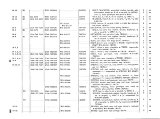 18-10 Kl IlOl-9409898 1409098
18-10
18-10
Kl 112-0376 X001-4167541 20376
Kl j310-012-0393 1001-7043711 20393
18-9
18-9
18-9
18-9
Kl
,510-769-7509 3r740-7697509
142-5379 KlOl-0425379
JC-51210
WO-675137
NO-673593
2510-769-7510 3740-7697510
14225379 KlOl-0425379
NO-673577
18-2, 3
18-1, 4, 11
18-1, 4, 10
18-1, 4, 9
g 18-9
18-10, 11
II1
2510-769-7534
275888328489
2740.7697534
2510-769-7535 :740-7697535
5340-769-7538 G740-7697538
5340 769-7539 G740~7697539
5340-769-7537 S740-7697537
5340-769-7536 G740-7697536
WO-673774
WO-685506
NO-691551
WO-680156
WO-673579
WO-673580
WO-673497
WO-673498
WO-671961
WO-671960
WO-685449
WO-687869
G758-8332513 WO-684184
Hl 012-0375 HOOl-4167501
5305-m73772885 G740-7372885 WO-673600
Hl HlOl-0425380 425380
18-13 WO-685521
=k 18-12
zi:
WO-685789
'697509
125379
‘697510
,25379
1328489
‘697534
:697535
i697538
1697539
(697537
7697536
3332513
120375
7372885
BOLT, MACHINE, assembled washer, hex-hd, split
lock washer, header-pt, S, cd- or zn-pltd, j$&-18UNC-
2A x Td (front passenger seat pivot to floor)
NUT, hex, It, s-fin, S, cd- or zn-pltd, :$&18NC-2 ..____
WASHER, FLAT, S, cd- or zn-pltd, 114 ID, i/(c OD,
0.065 thk
‘LUG, button, S, an-pltd, 0.965 to 0.980 dia (driver’s
seat frame (M38Al)
RETAINER, rear seat frame spring (M38Al)
BOLT, int-teeth lock washer, hex-hd, header-pt, S,
cd- or zn-pltd, J/i’-ZINC-2 x 9;
RETAINER, rear seat pivot tube (M38Al)... .._....
BOLT, int-teeth lock washer, hex-hd, header-pt, S,
cd- or zn-pltd, !/1-ZONC-2 x >4
IING, retn chain (seat hinge pivot) (M38Al) ._........
IEAT, driver’s assy (complete w ‘TRIM) (superseded by
SEAT WO-691551) (M170)
{EAT, driver’s, assy (complete w/TRIM) (supersedes
SEAT WO-6855061 (M170)
;EAT, driver’s, assy (complete w/TRIM) (M38Al)..
IEAT, front passenger? assy (complete w/TRIM)
(M38Al I
$EAT, rear, assy (complete w/TRIM) (M38Al).
SPRING, coil, rear seat back, assy (M38Al)
SPRING, coil, rear seat cushion, assy (M38Al)
SPRING, coil, seat back, assy (driver’s (l), front passen-
ger (1)) (M38Al)
SPRING, coil, seat cushion, assy (driver’s (l), front
passenger (1)) (superseded by SPRING, WO-685467)
(M38Al’j
SPRING, coil, seat cushion, assy (driver’s (l), front
passenger (1)) (supersedes SPRING 7697536) (M38Al)
SPRING, driver’s and passenger seat, assy (M170)
SPRING, driver’s seat back, assy (coil type) (optional
SPRING WO-685L21) (M170)
SPRING, retaining, front passenger seat (used on
vehicles after serial No. 61809) (M38Al)
NUT, hex, It, s-fin, S, cd- or zn-pltd, Y-20NC-2~ ~.
SCREW, int-teeth-lock washer, hex-hd, header-pt, S,
cd- or zn-pltd, $&20NC2 x N (superseded by
SCREW 425380)
SCREW, int-teeth-lock washer, hex-hd, header-pt, S,
cd- or zn-pitd, >;-ZONC-2 x s (supersedes SCREW
7372885)
SPRING, seat back, assy (coil type, driver’s) (optional
w/SPRING WO-687869) (M170)
STRAP, upper litter rack stowage (M170) ..------
2
2
2
2
2
2
4
2
2
2
1
1
1
1
1
1
1
2
2
2
2
1
1
2
2
2
1
2
ea
ea
ea
ea
ea
ea
ea
ea
ea
ea
ea
ea
ea
ea
ea
ea
ea
ea
ea
ea
ea
ea
ea
ea
ea
ea
ea
ea
 