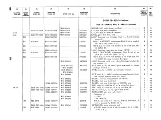 18-16
18-6
18-16 , 5315-737-5166 G740-7375166
ORDNANCE
STOCK NO.
2510-737-5350 G740-7375350
.._ 2540-737-5399 G740-7375399
H2 HOO2-7697591
Hl 015-5937 HlOl-0155937
Hl HlOll0271166
H2 ._____H002--8328423
Hl 015-5937 HlOl-0155937
Hl HlOl-0271166
G758-8329734
5340-76997581 G740-7697581
G758-8329987
Hl 042-5379 HlOl-0425379
2510-737-5358 G74067375358
Hl 013-1885 HlOl- 0131885
WOP663492
WO-674959
WO-m674967
WOP673708
7375350
8673345
7375399
7697591
155937
271166
155937
271166
WO-670953 8676953
ONB-SN1610
WO-674898
ONB~mSN2113
WO-674350
WO- 680446
WO-683864
WO-677999
WO-677963
WO-680819
WO-663476
WO-674230
WO-681264
WO-670953
WO-681265
8677317
8676969
8329734
7375166
7697581
8329987
425379
WO-673709 7375358
131885
1808-STOWAGE AND STRAPS-Continued
HINGE, half, male (body, tool box) _..
LID, tool box, assy (complete).
LID, tool box, wJHINGE (welded)
LOCK, glove box door, assy
LOOP, footman (axe stowage strap (11, shovel stowage
strap (11)
BOLT, MACHINE, cross-recess-fl-hd, S, cd- or zn-pltd,
No. 10 (0.190)~ 24NC2 x j;
NUT, hex, ext-teeth-lock washer, S, cd- or zn-pltd, NO.
10 24NCBA
LOOP, footman (spare gas can strap) (Ml701
BOLT, MACHINE, cross-recess, fl-hd, S, cd- or zn-
pltd, No. 10 (0.190, 24NC” x J;
NUT, hex, ext-teeth lock washer, S, cd- or zn-pltd, No.
10 24NC -?A (loop to center floor pan)
LOOP, footman (weld type) (shovel stowage bracket (11,
axe retainer (1))
NUT, weld, S, No. 10 24NC (glove box panel (41, shovel
stowage bracket 121I
NUT, weld, S, ia-20NC (shovel blade retainer)
NUT, weld, S, :(,~ 16NC (top bow stowage bracket, front)
iuse through vehicles serial No. 83545)
PANEL, stowage compartment lid (Ml701
PANEL, tool box, front floor
PANEL, tool box, front floor, w ‘HINGE, assy
PIN, hinge, S, 0.125 dia x 7 in. lg (glove box door)
PIN, hinge, S, 0.125 dia x 3 in. lg (tool box lid]
PLUG, button , 34in. lru (glove box drain]
RETAINER, axe, assy (axle blade)
Composed of:
1 LOOP
1 RETAINER
BOLT, int-teeth lock washer, hex-hd, header-pt, S,
cd- or zn-pltd, *a 20NC2 x !?
RETAINER, glove box door lock
SCREW, math, fil-hd, S, cd- or zn-pltd, No. 6 ~0.138~~
32NC2 x .‘,,;
4
4
1
2
2
2
6 ea
2
2
2
ea
ea
ea
ea
ea
ea
ea
ea
ea
ea
ea
ea
ea
ea
ea
ea
ea
ea
ea
ea
ea
ea
ea
 