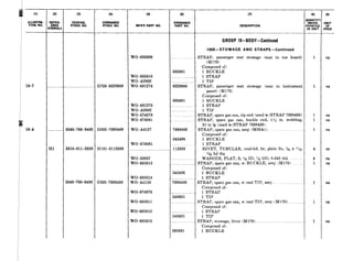 (1) (2) (3) (8
l+;uu;TN~ Fwm;- FEDERAL
SYMBOLS
STOCY NO. K%~NNco:
18-7 _..____..._________...........................G758-8329988
184 ...____._.____..5340-769-8489 G503-‘7698489
Hl 5310-011-3338 HlOl-0113338
5340-769-8490 G503-7698490
MFB’S PART NO.
WO-685809
WO-685810
WO-A2602
WO-681274
WO-681275
WO-A2602
WO-674078
WO-674081
WO-A4127
WO-674081
wo-53057
WO-685913
WO-685914
WO-A4128
WO-674078
WO-685911
WO-685912
WO-685813
..
DESCRIPTION
GROUP 18-BODY-Continued
1808--STOWAGE AND STRAPS-Continued
STRAP, passenger seat stowage (seat to toe board)
(M170)
Composed of:
585861 1 BUCKLE
1 STRAP
1 TIP
8329988 STRAP, passenger seat stowage (seat to instrument
panel) (M 170)
Composed of:
585861 1 BUCKLE
1 STRAP
1 TIP
STRAP, spare gas can, tip end (used w/STRAP 7698490)
. STRAP, spare gas can, buckle end, 1% in. webbing,
31 in Ig (used w/STRAP 7698489)
7698489 STRAP, spare gas can, assy (M38Al)
Composed of:
543496 1 BUCKLE
1 STRAP
.___ 113338 RIVET, TUBULAR, oval-hd, br, plain fin, q& x ii.&,
is+&hd dia
WASHER, FLAT, S, %&ID, ‘46 OD, 0.040 thk
_.....__....._....._... STRAP, spare gas can, w/BUCKLE, assy (M170)
Composed of:
543496 1 BUCKLE
1 STRAP
7698490 STRAP, spare gas can, w/end TIP, assy ._......_._
Composed of:
____...__.....__.__.... 1 STRAP
549605 1 TIP
_....................... STRAP, spare gas can, w/end TIP, assy (M170)..
Composed of:
1 STRAP
549605 1 TIP
___._.___ ..___STRAP, stowage, litter (,M170) .._ ..__....______
Composed of:
585861 1 BUCKLE
1
1
1
1
‘Y
UNIT
0
k&E
ea
ea
ea
ea
ea
ea
ea
ea
ea
ea
ea
 